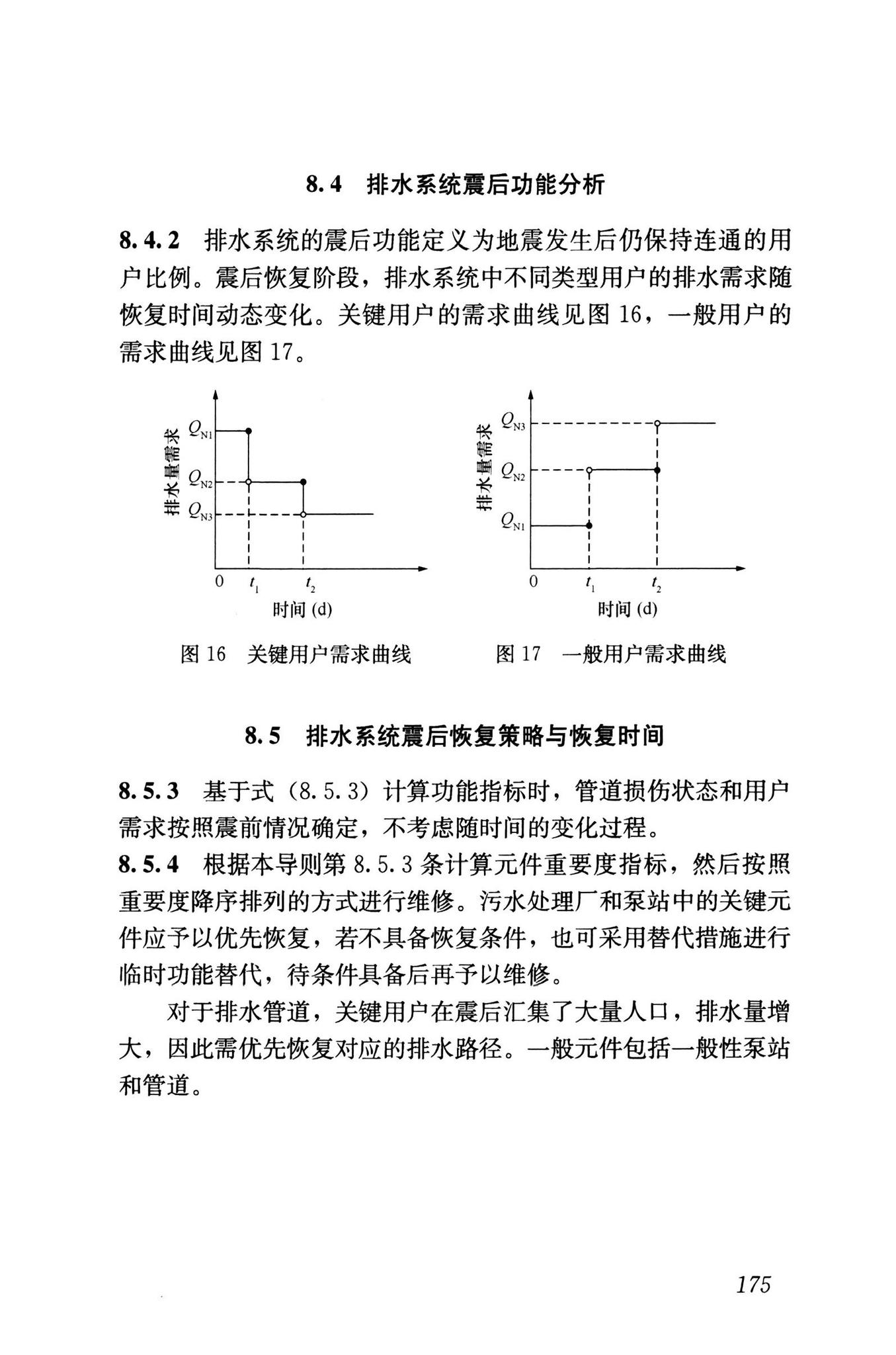 RISN-TG041-2022--城市工程系统抗震韧性评价导则