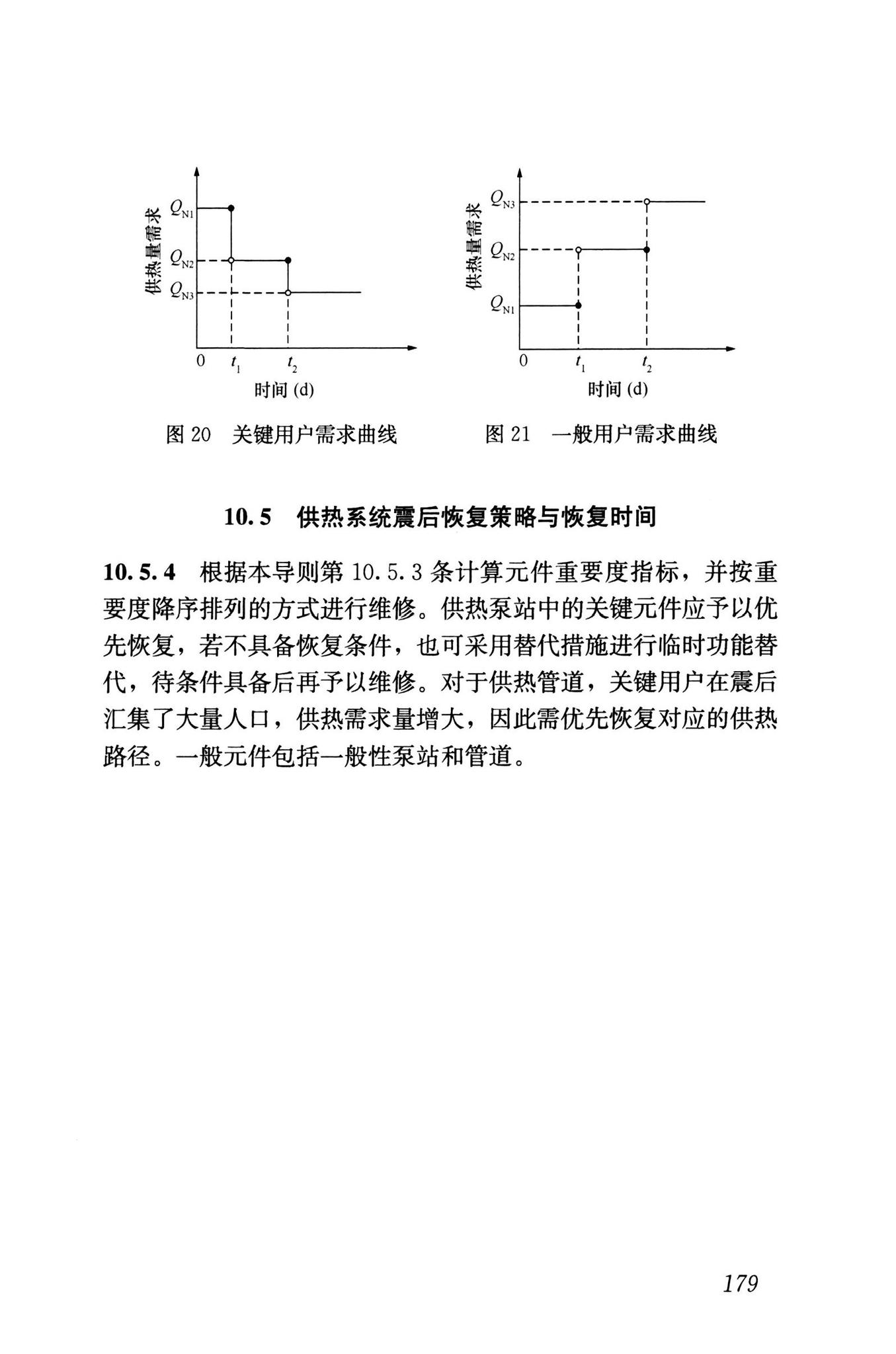 RISN-TG041-2022--城市工程系统抗震韧性评价导则