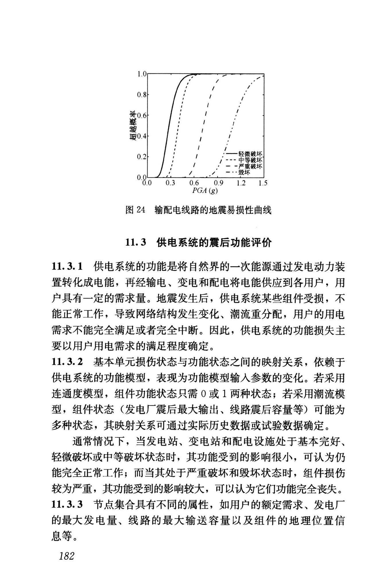 RISN-TG041-2022--城市工程系统抗震韧性评价导则