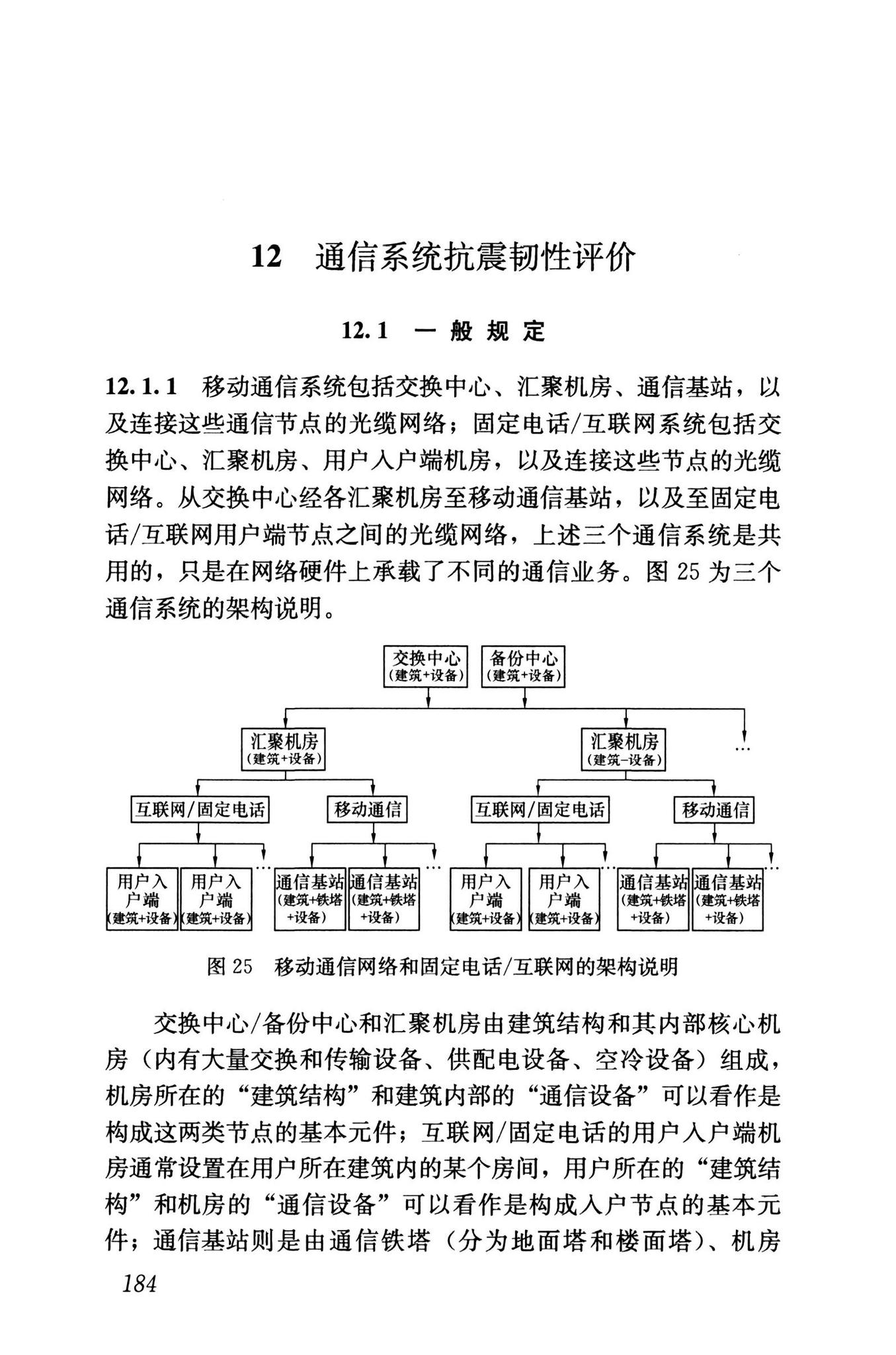 RISN-TG041-2022--城市工程系统抗震韧性评价导则