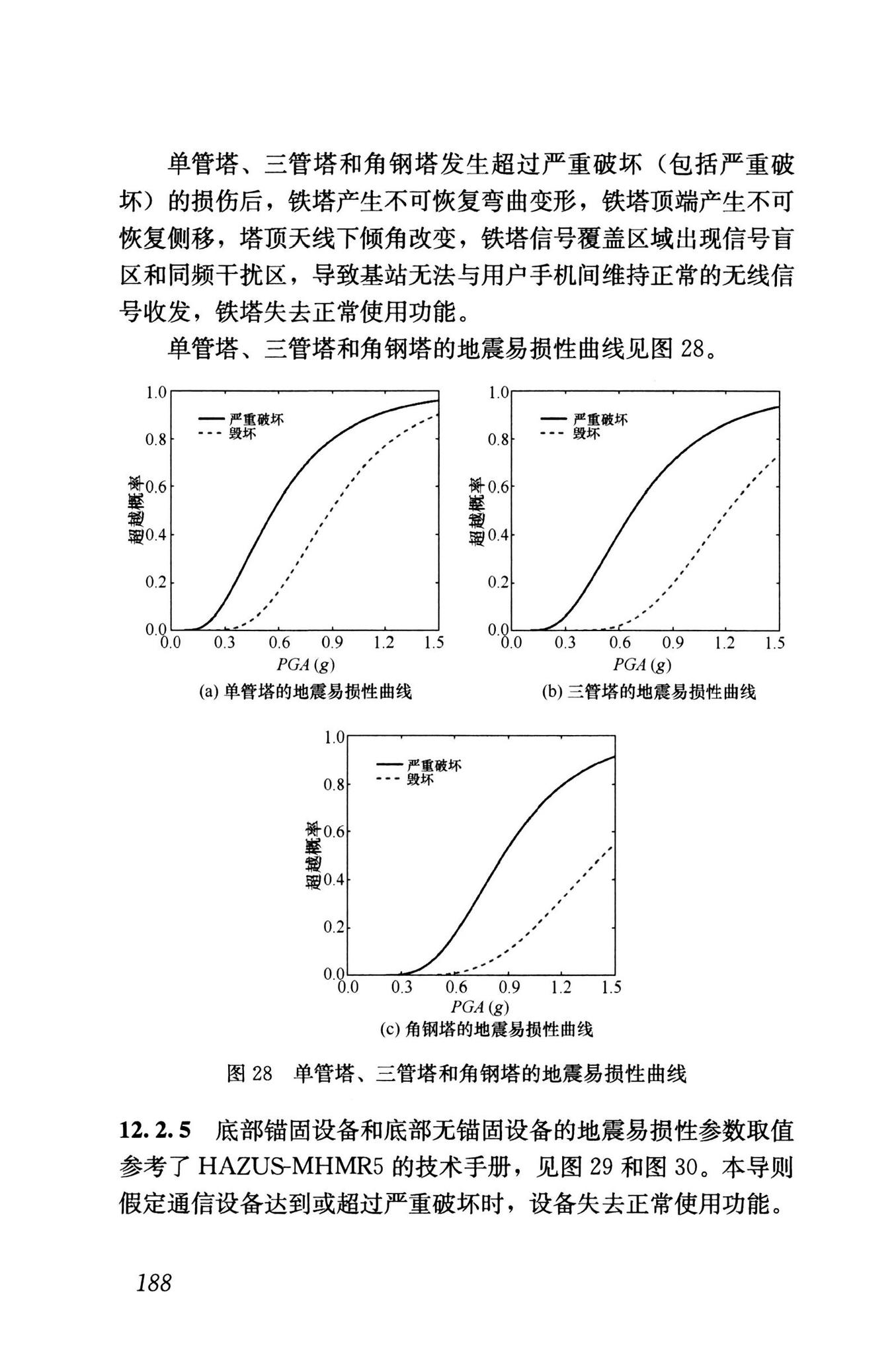 RISN-TG041-2022--城市工程系统抗震韧性评价导则