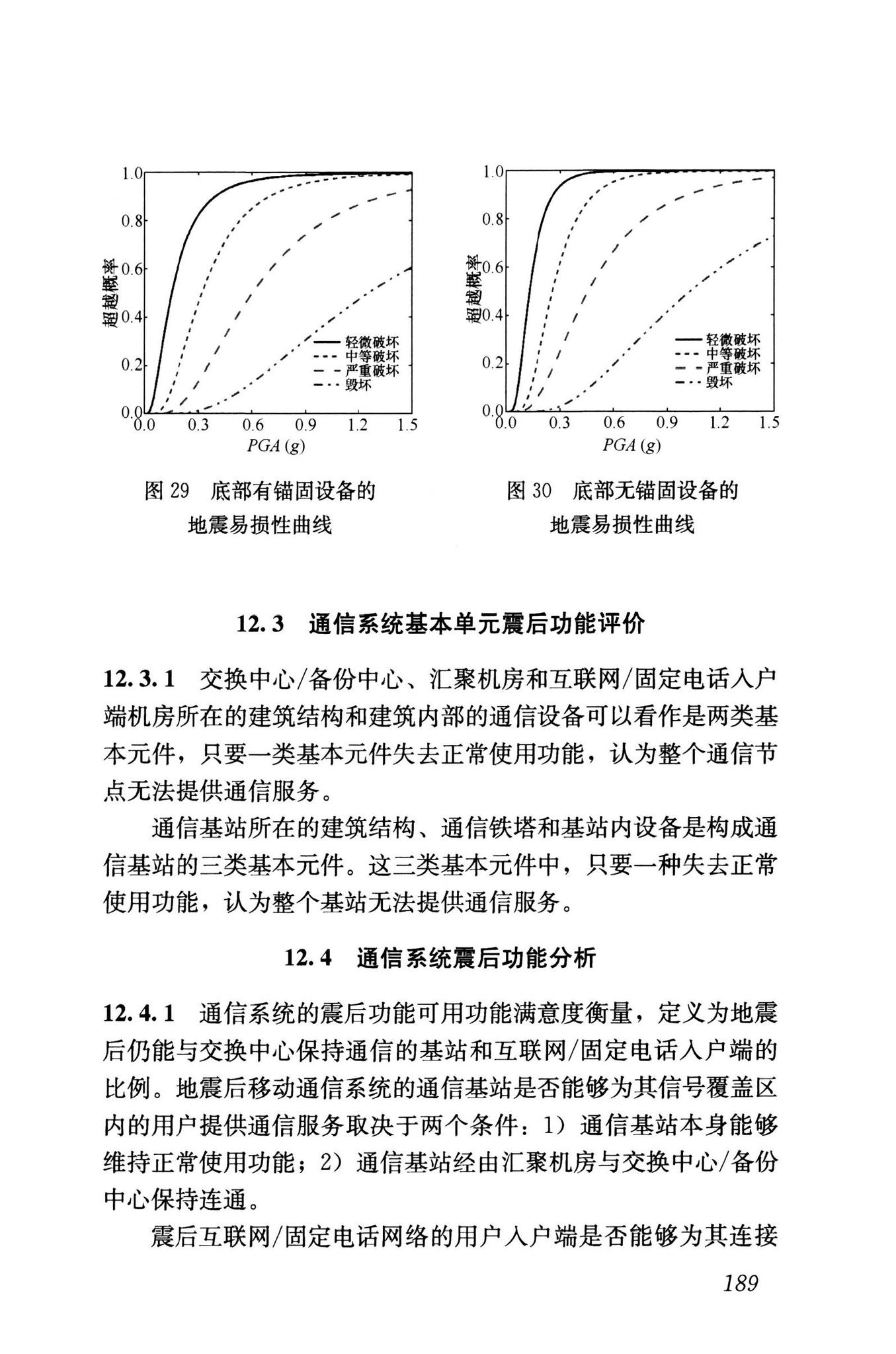 RISN-TG041-2022--城市工程系统抗震韧性评价导则