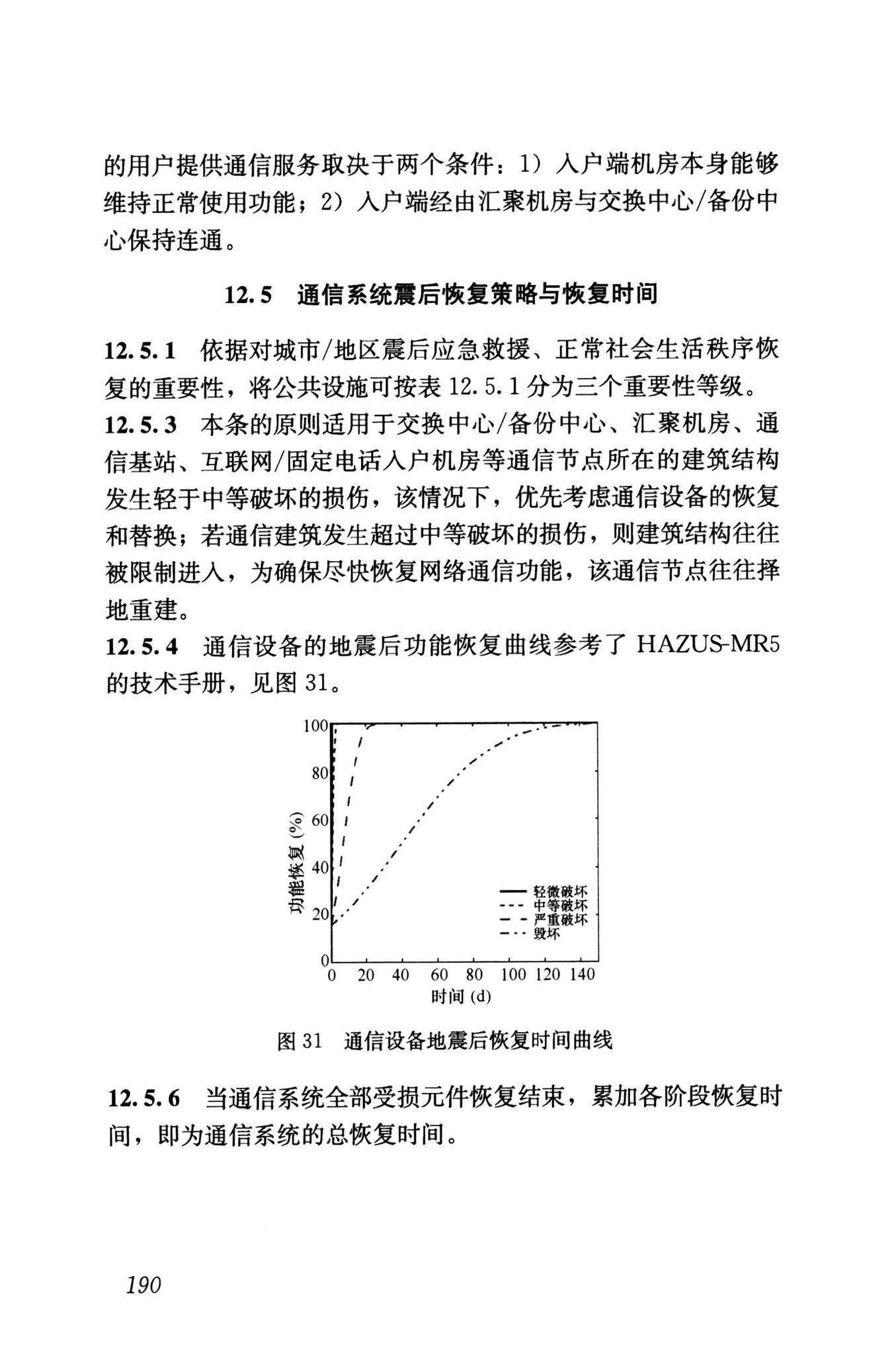 RISN-TG041-2022--城市工程系统抗震韧性评价导则