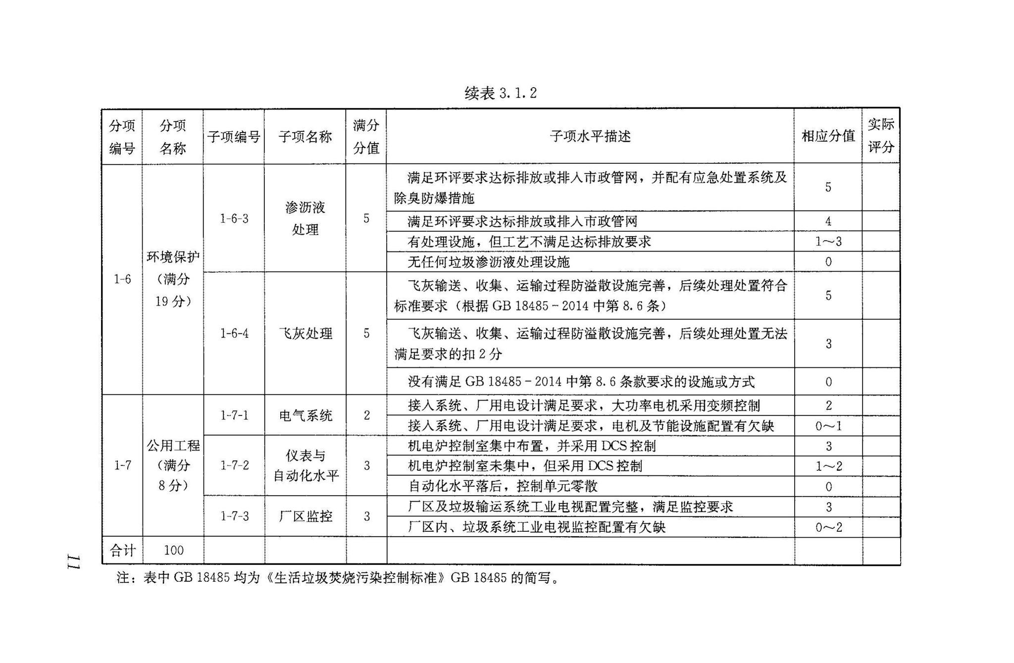 RISNTG018-2015--生活垃圾流化床焚烧厂评价技术导则