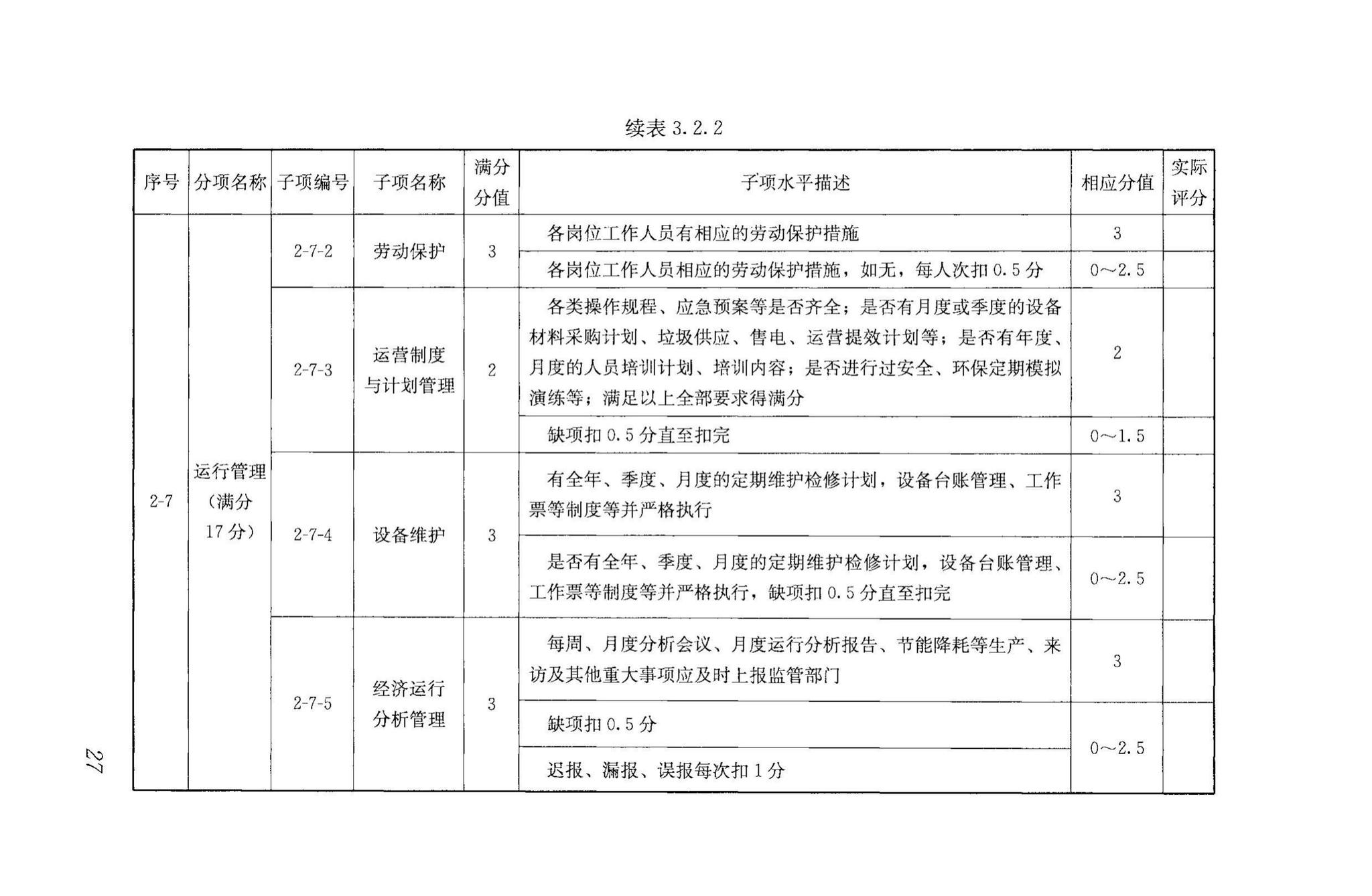 RISNTG018-2015--生活垃圾流化床焚烧厂评价技术导则