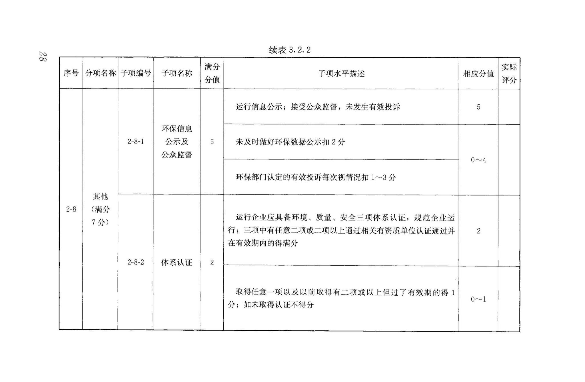 RISNTG018-2015--生活垃圾流化床焚烧厂评价技术导则