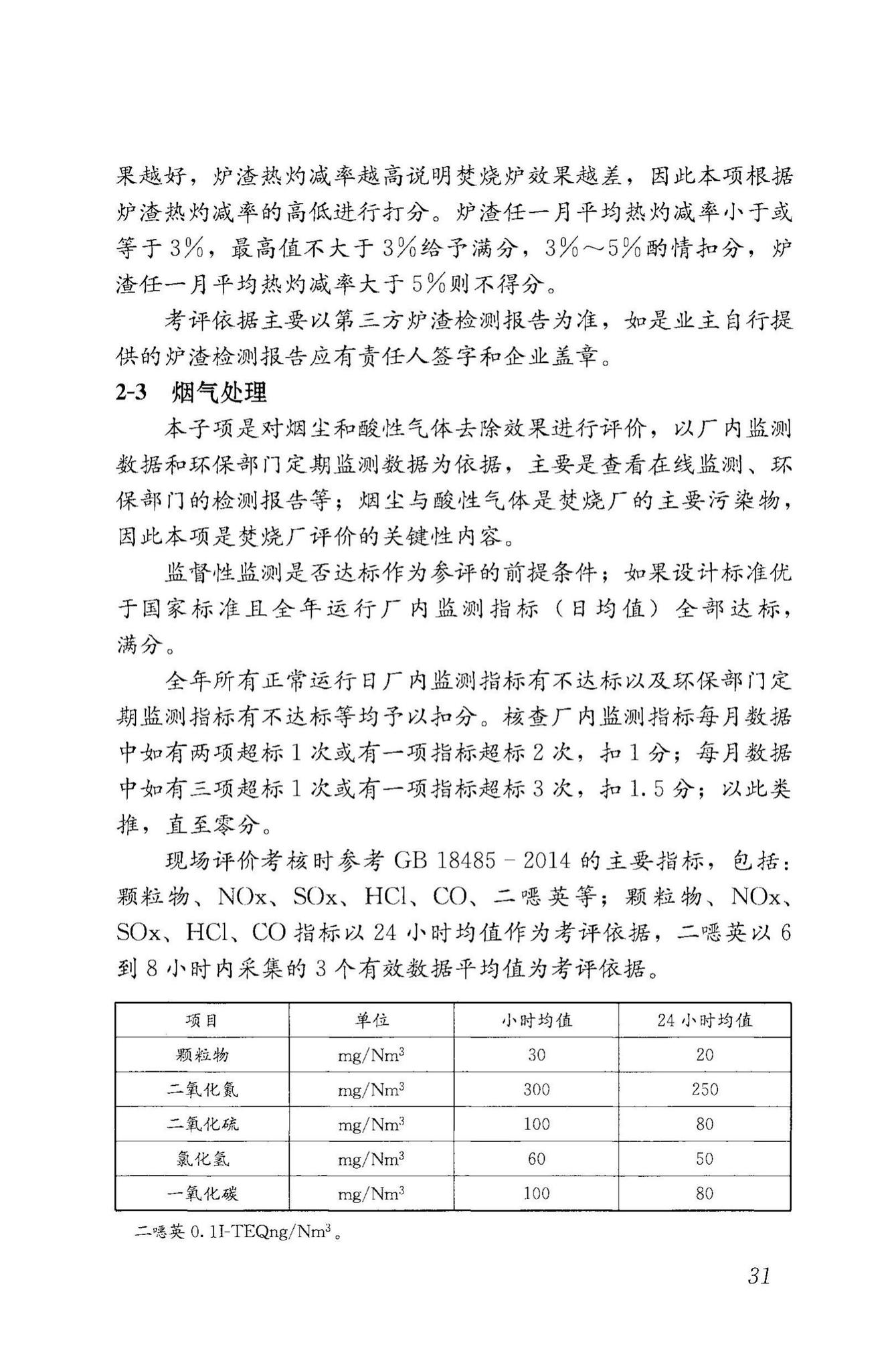 RISNTG018-2015--生活垃圾流化床焚烧厂评价技术导则