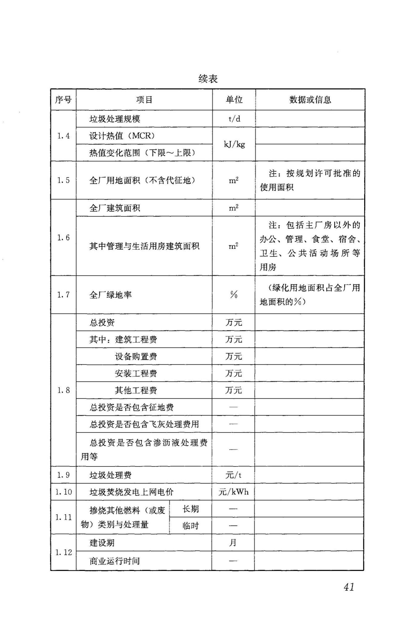 RISNTG018-2015--生活垃圾流化床焚烧厂评价技术导则