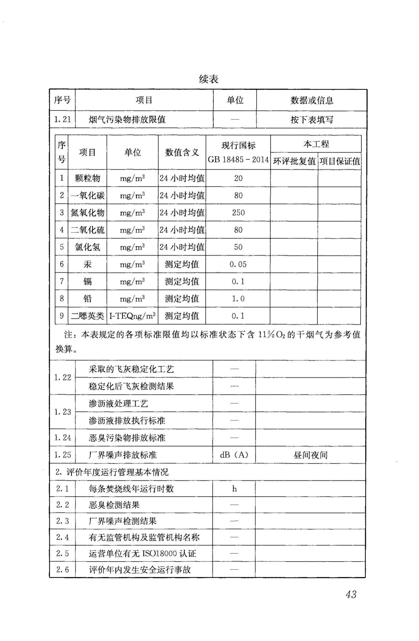 RISNTG018-2015--生活垃圾流化床焚烧厂评价技术导则