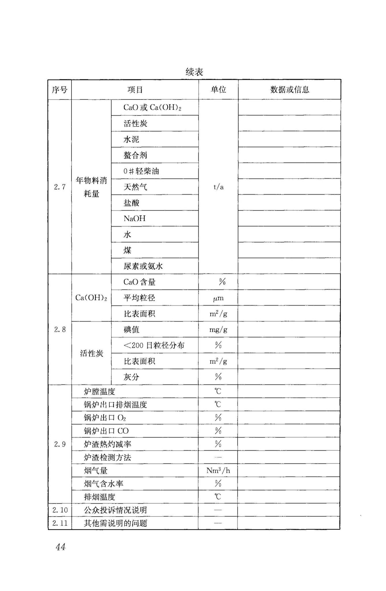 RISNTG018-2015--生活垃圾流化床焚烧厂评价技术导则