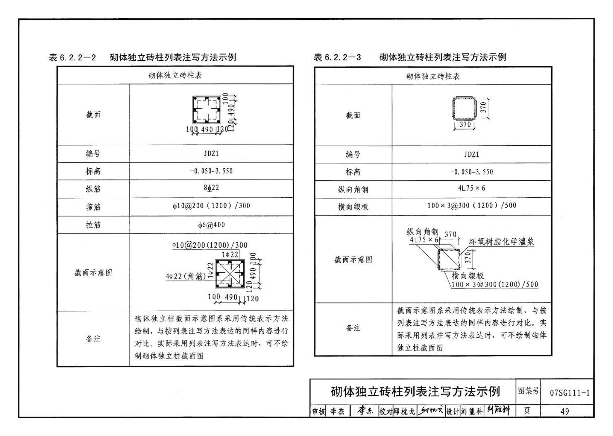 SG111-1～2--建筑结构加固施工图设计表示方法 建筑结构加固施工图设计深度图样（2008合订本）