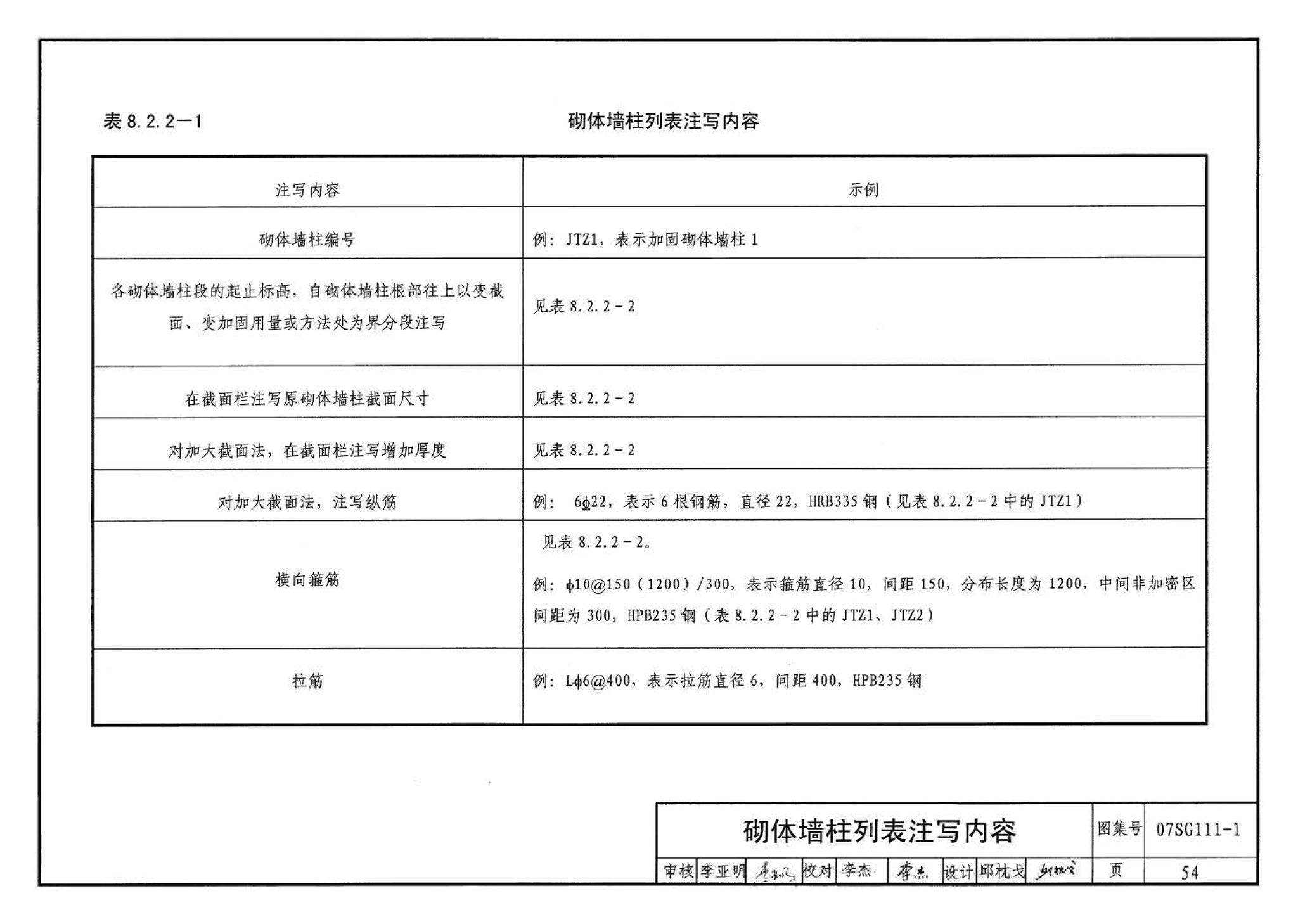 SG111-1～2--建筑结构加固施工图设计表示方法 建筑结构加固施工图设计深度图样（2008合订本）