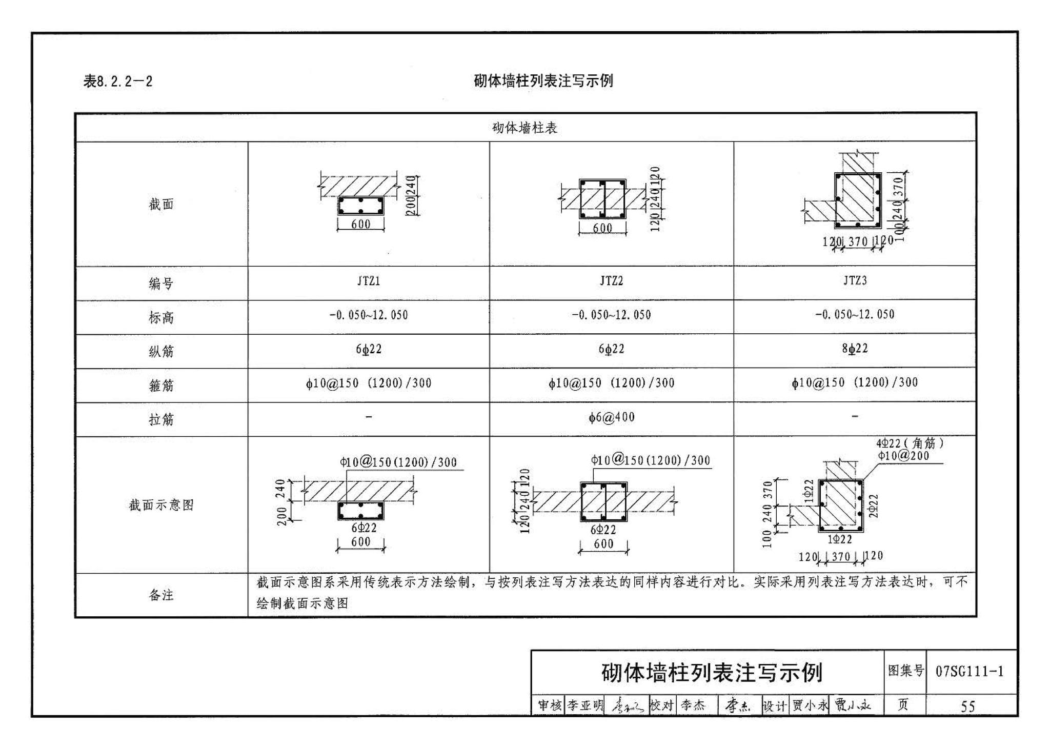 SG111-1～2--建筑结构加固施工图设计表示方法 建筑结构加固施工图设计深度图样（2008合订本）