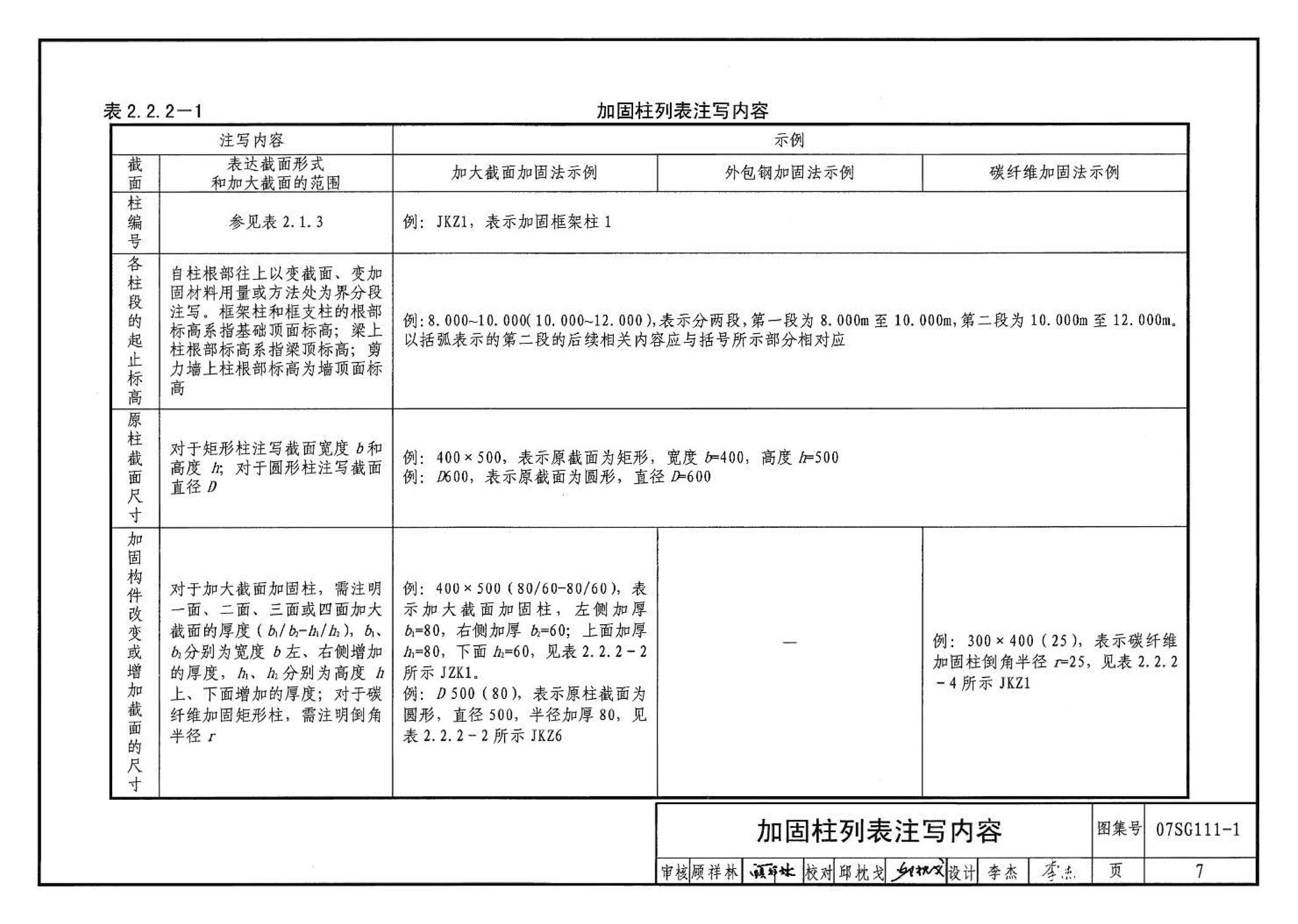 SG111-1～2--建筑结构加固施工图设计表示方法 建筑结构加固施工图设计深度图样（2008合订本）