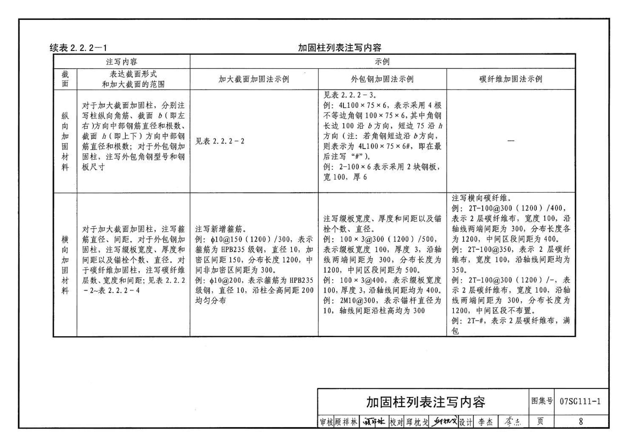 SG111-1～2--建筑结构加固施工图设计表示方法 建筑结构加固施工图设计深度图样（2008合订本）