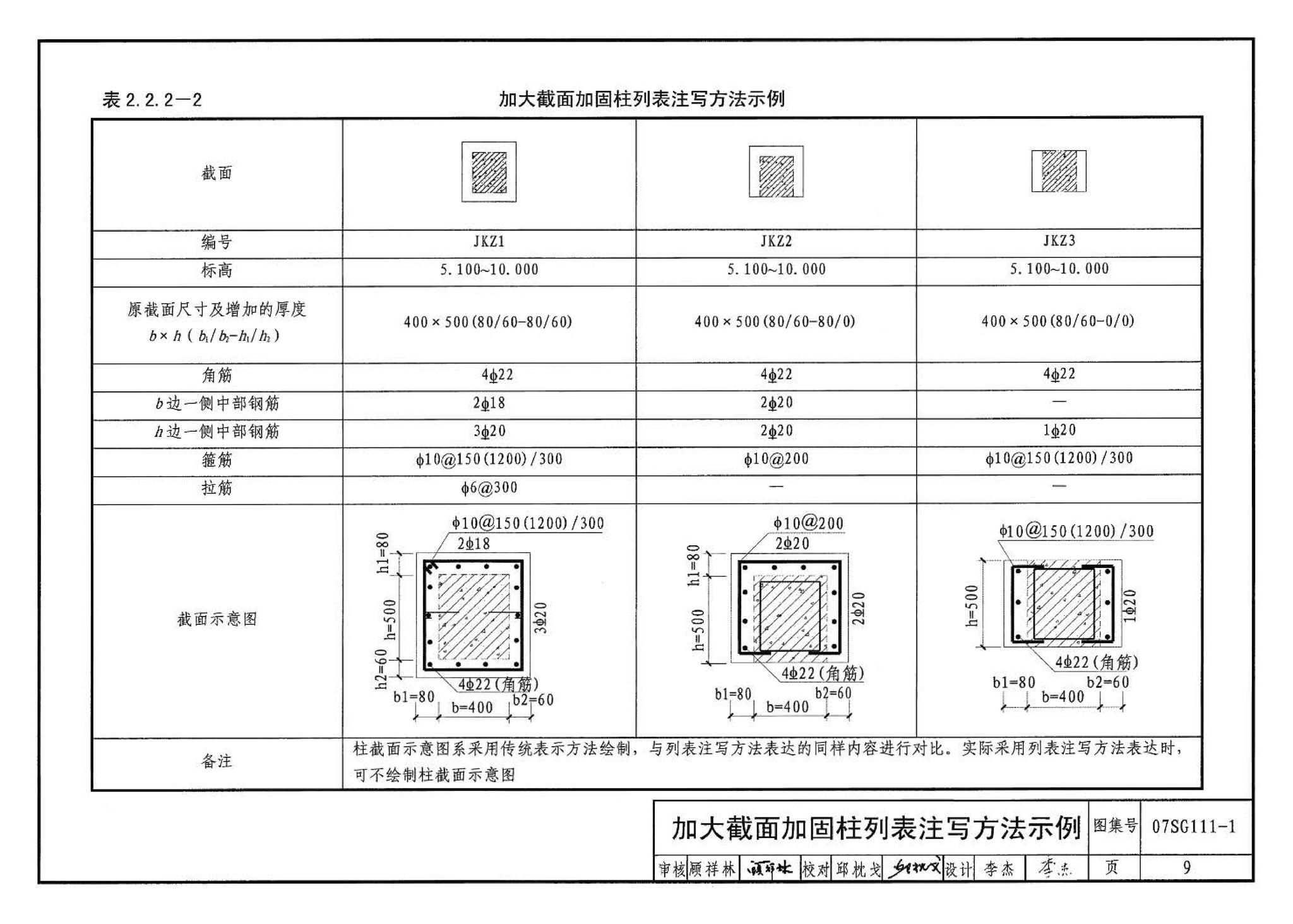 SG111-1～2--建筑结构加固施工图设计表示方法 建筑结构加固施工图设计深度图样（2008合订本）