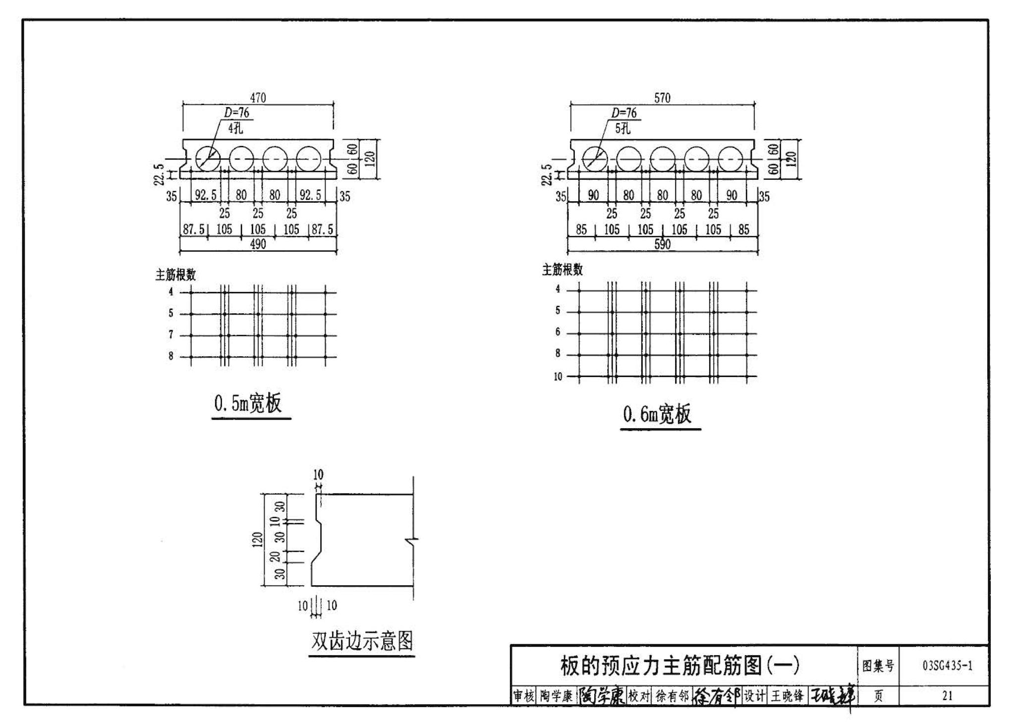 SG435-1～2--预应力混凝土圆孔板（2003年合订本）