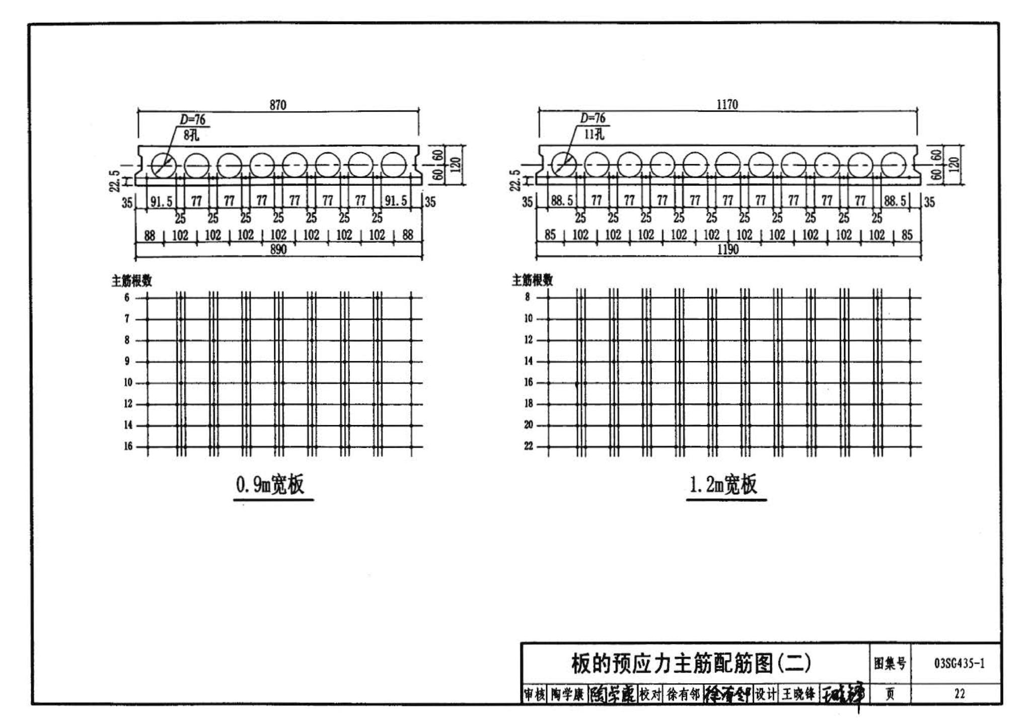 SG435-1～2--预应力混凝土圆孔板（2003年合订本）