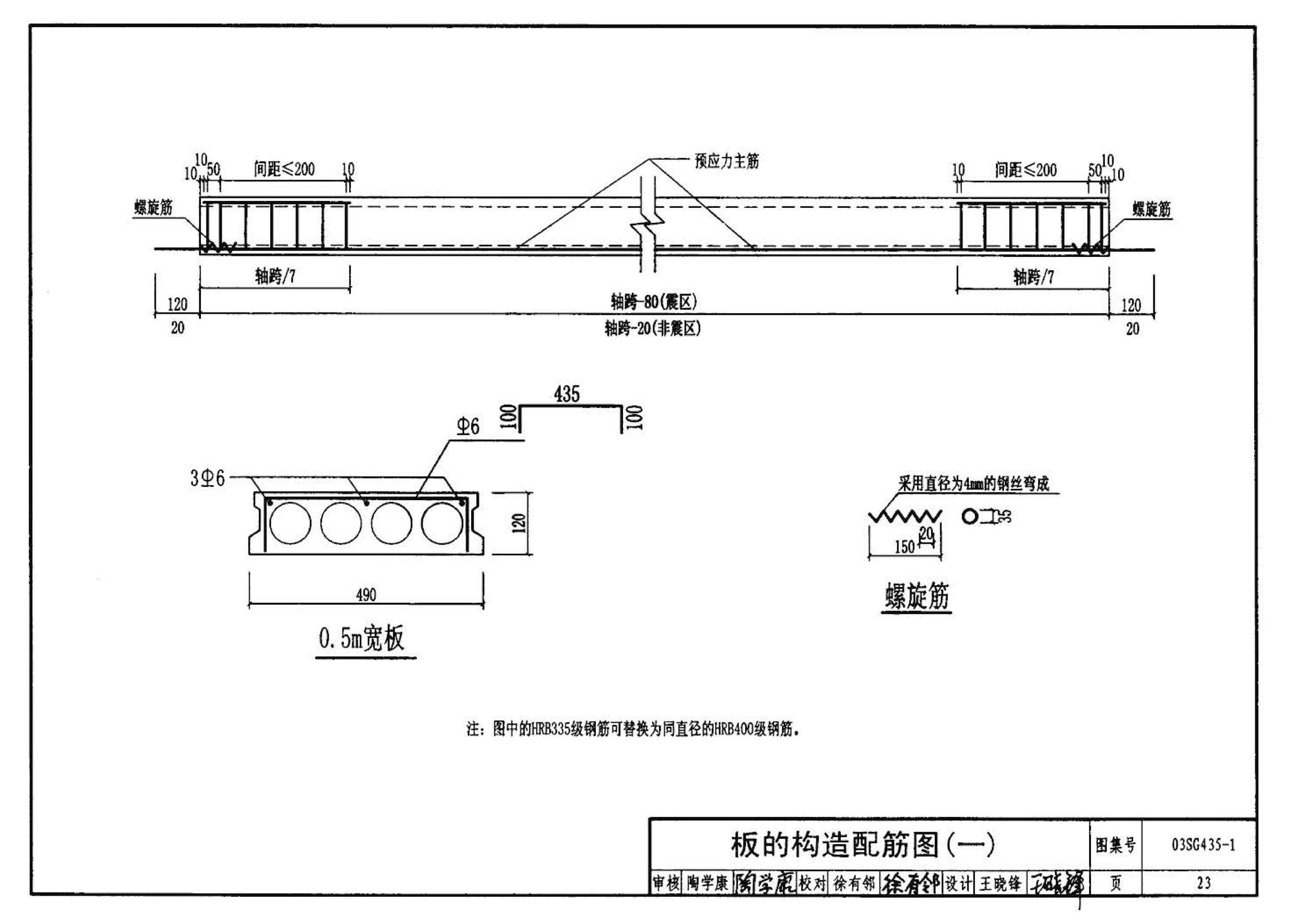 SG435-1～2--预应力混凝土圆孔板（2003年合订本）