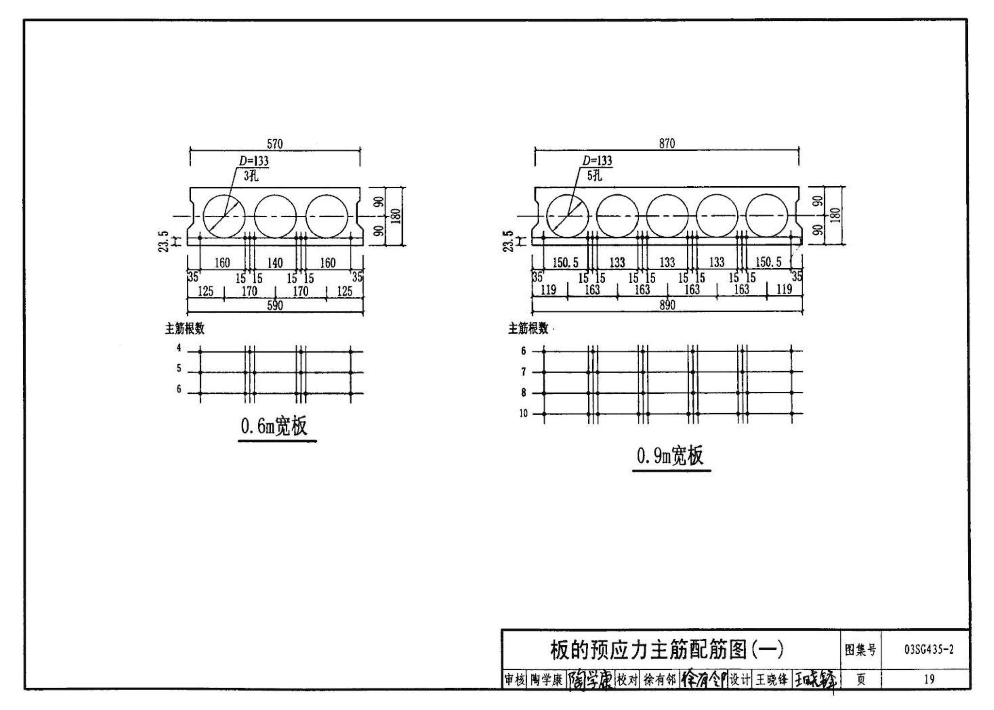 SG435-1～2--预应力混凝土圆孔板（2003年合订本）