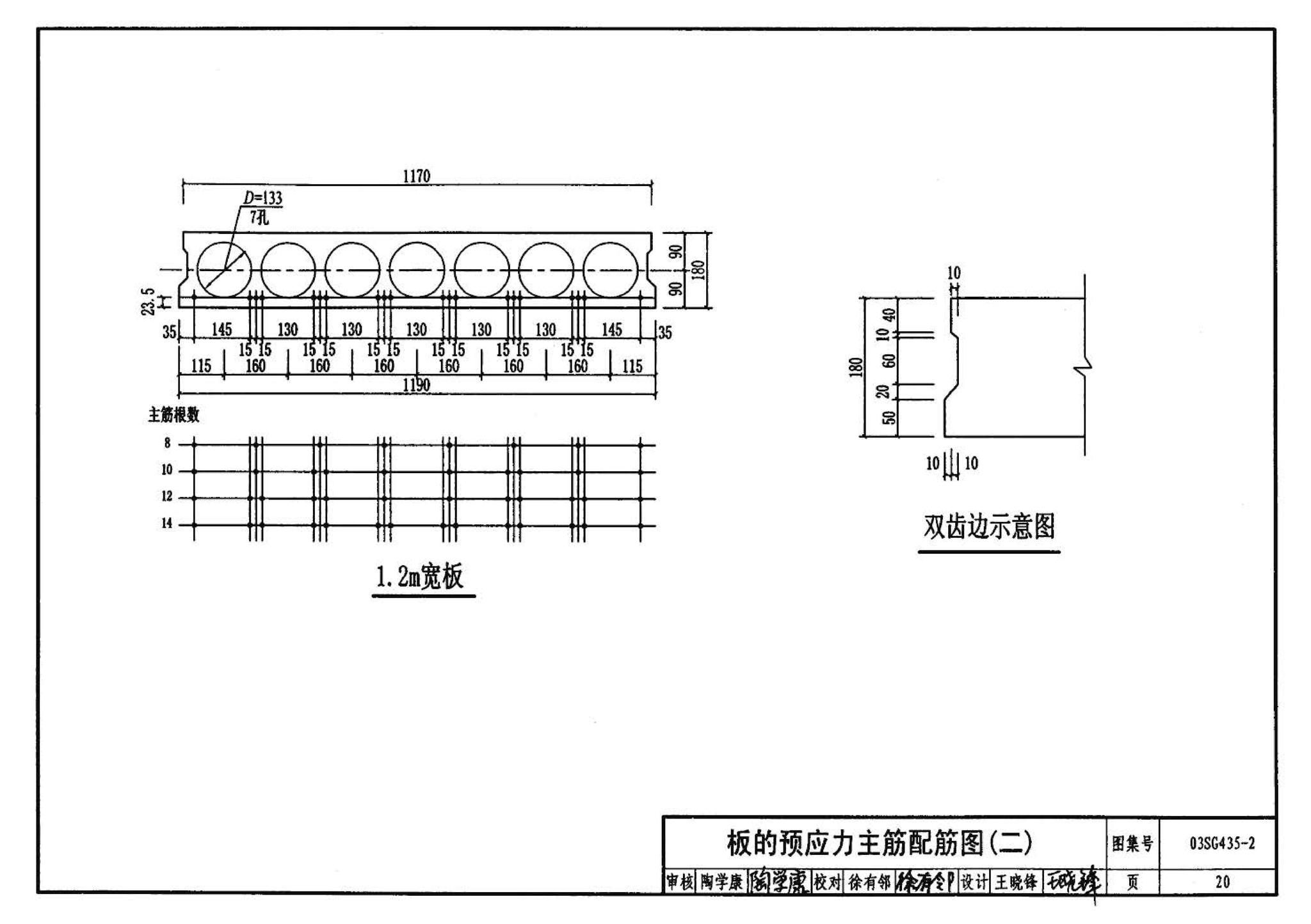 SG435-1～2--预应力混凝土圆孔板（2003年合订本）