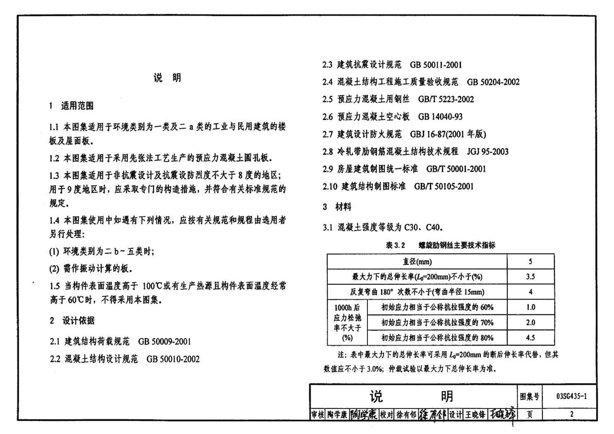 SG435-1～2--预应力混凝土圆孔板（2003年合订本）