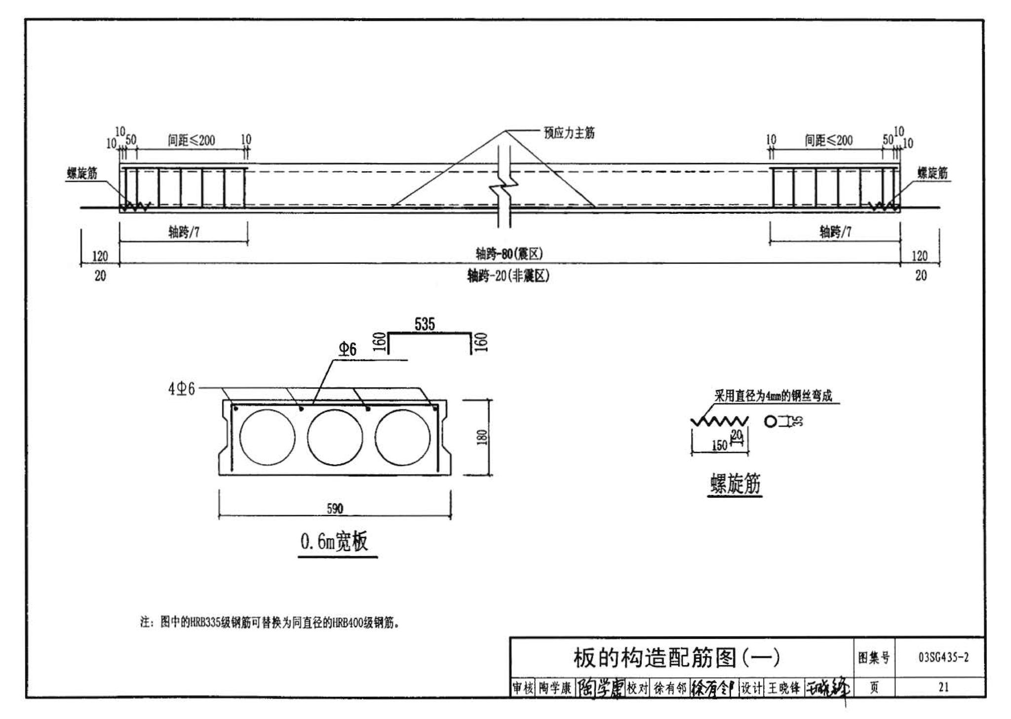 SG435-1～2--预应力混凝土圆孔板（2003年合订本）