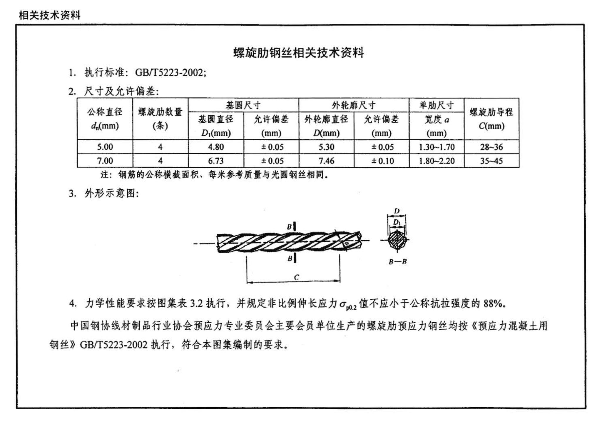 SG435-1～2--预应力混凝土圆孔板（2003年合订本）