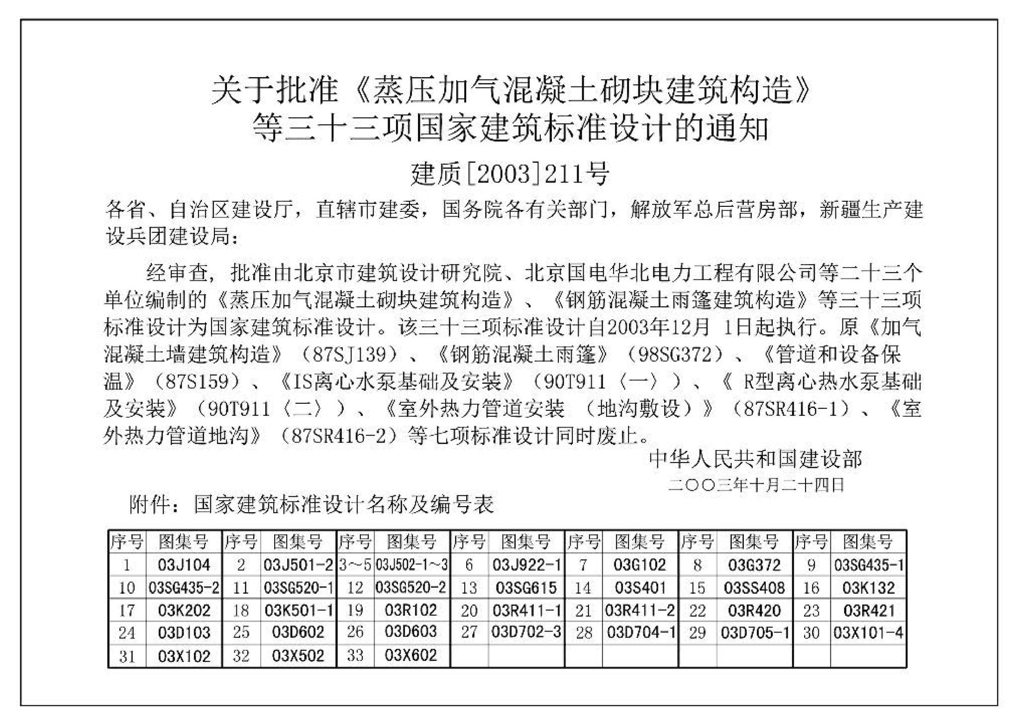 SG520-1～2--钢吊车梁（中轻级工作制Q235钢、Q345钢）（2003年合订本）