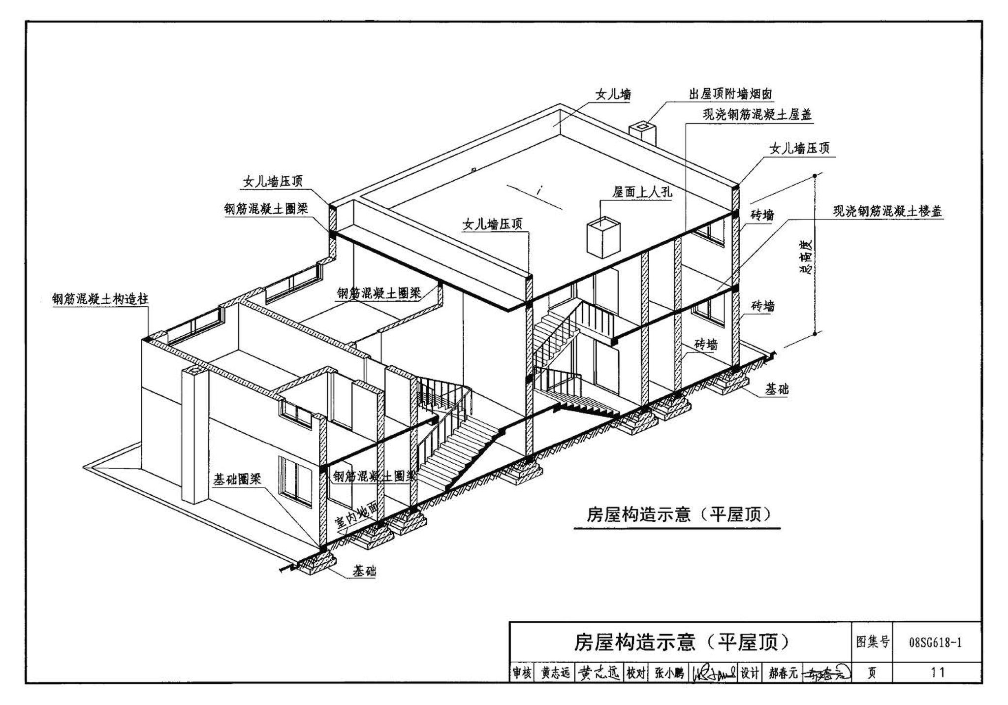 SG618-1～4--农村民宅抗震构造详图（2008年合订本）