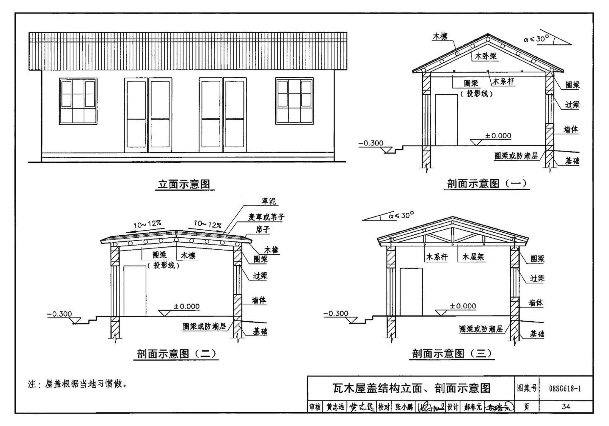 SG618-1～4--农村民宅抗震构造详图（2008年合订本）