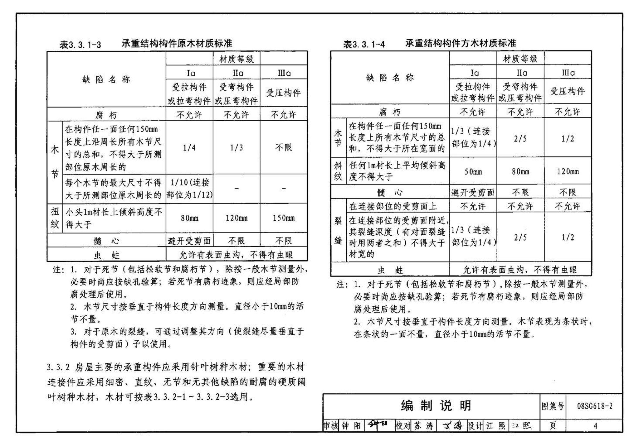 SG618-1～4--农村民宅抗震构造详图（2008年合订本）