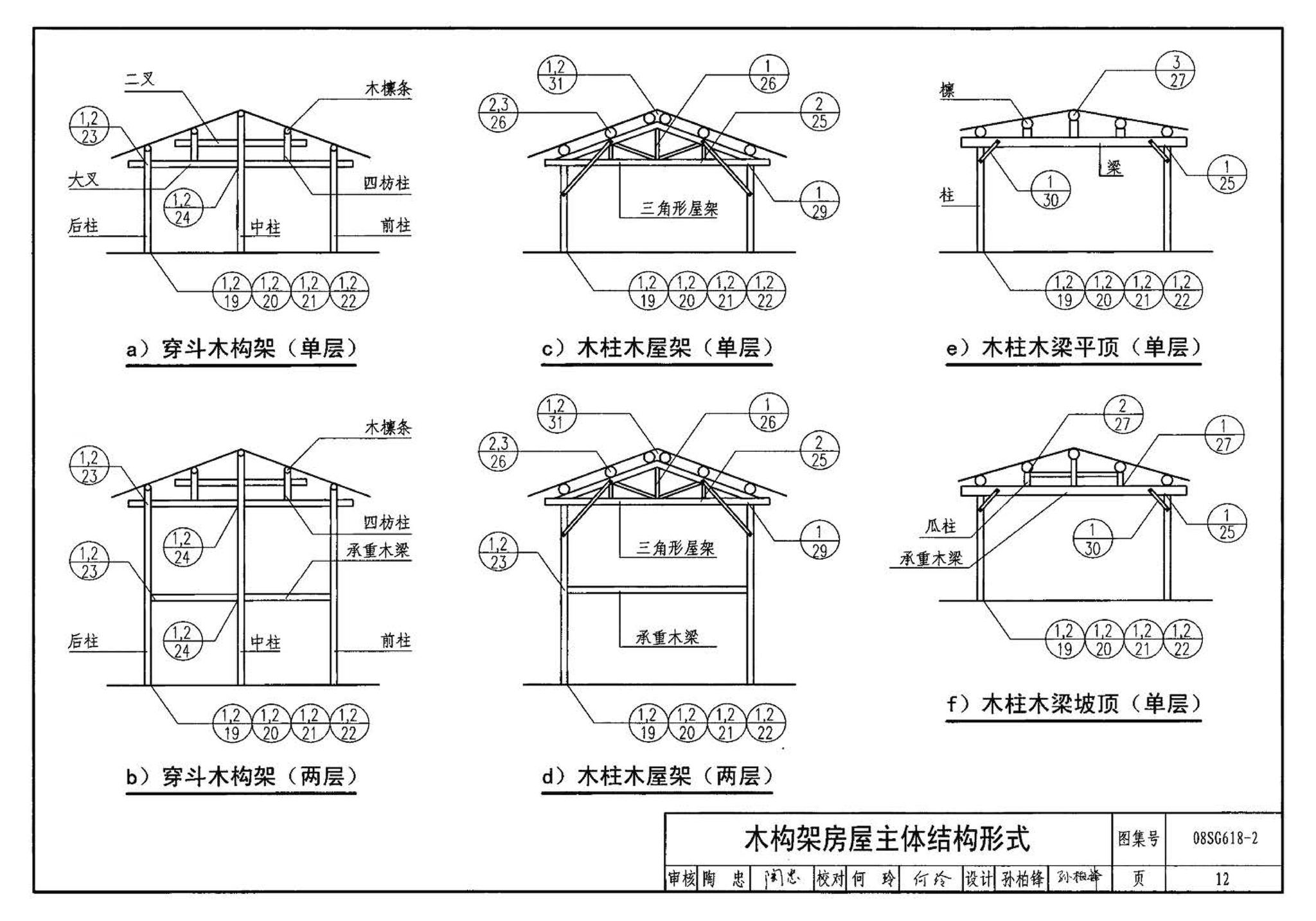 SG618-1～4--农村民宅抗震构造详图（2008年合订本）