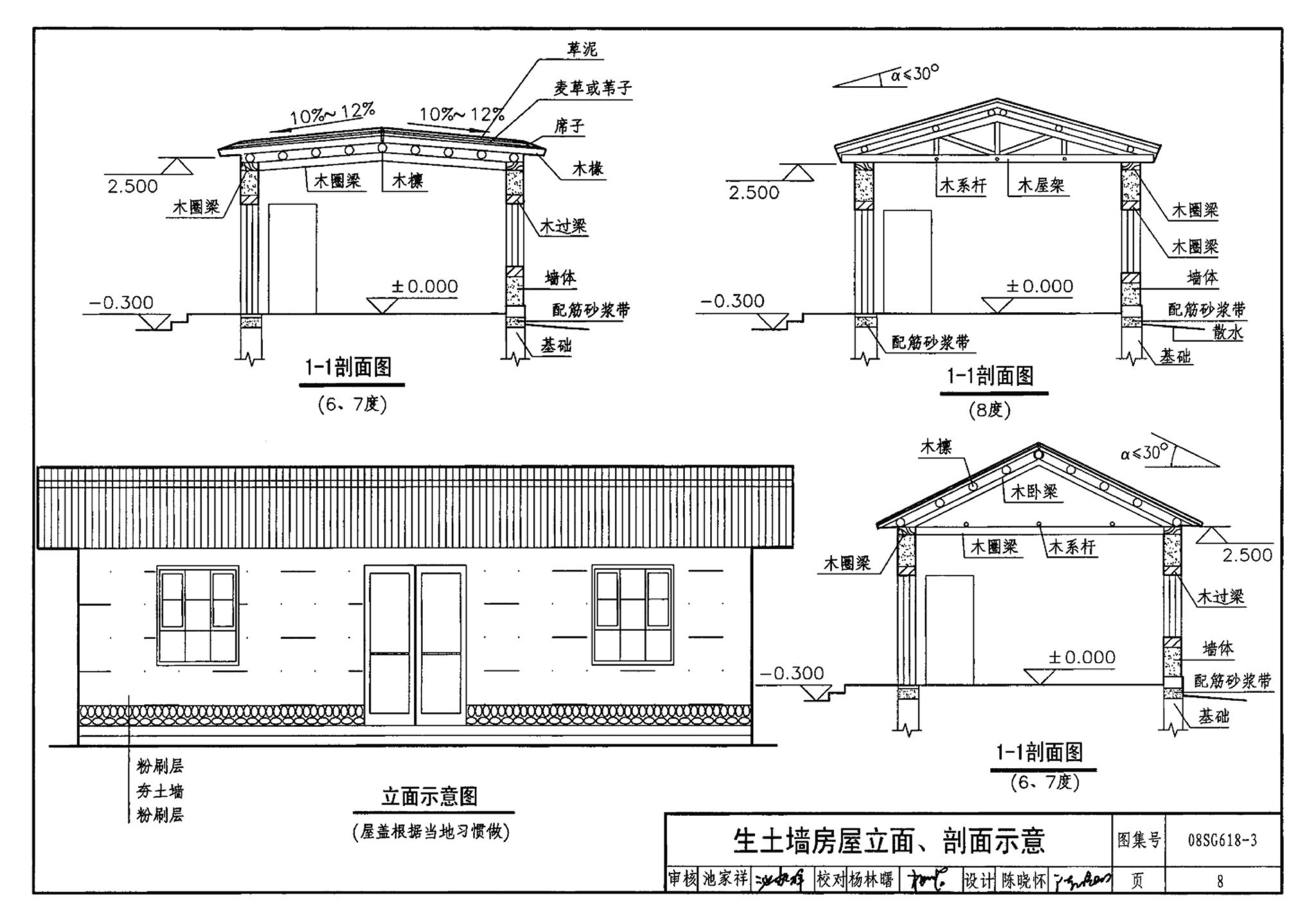 SG618-1～4--农村民宅抗震构造详图（2008年合订本）