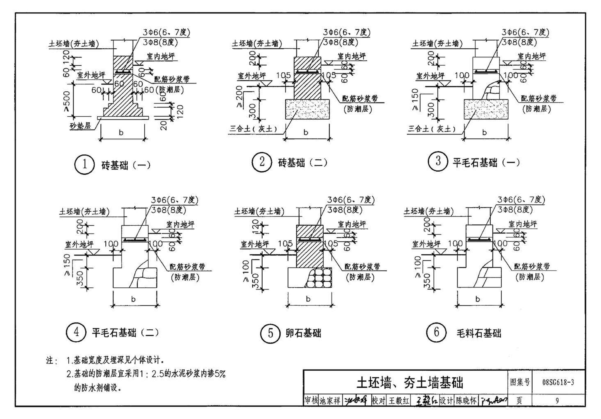 SG618-1～4--农村民宅抗震构造详图（2008年合订本）