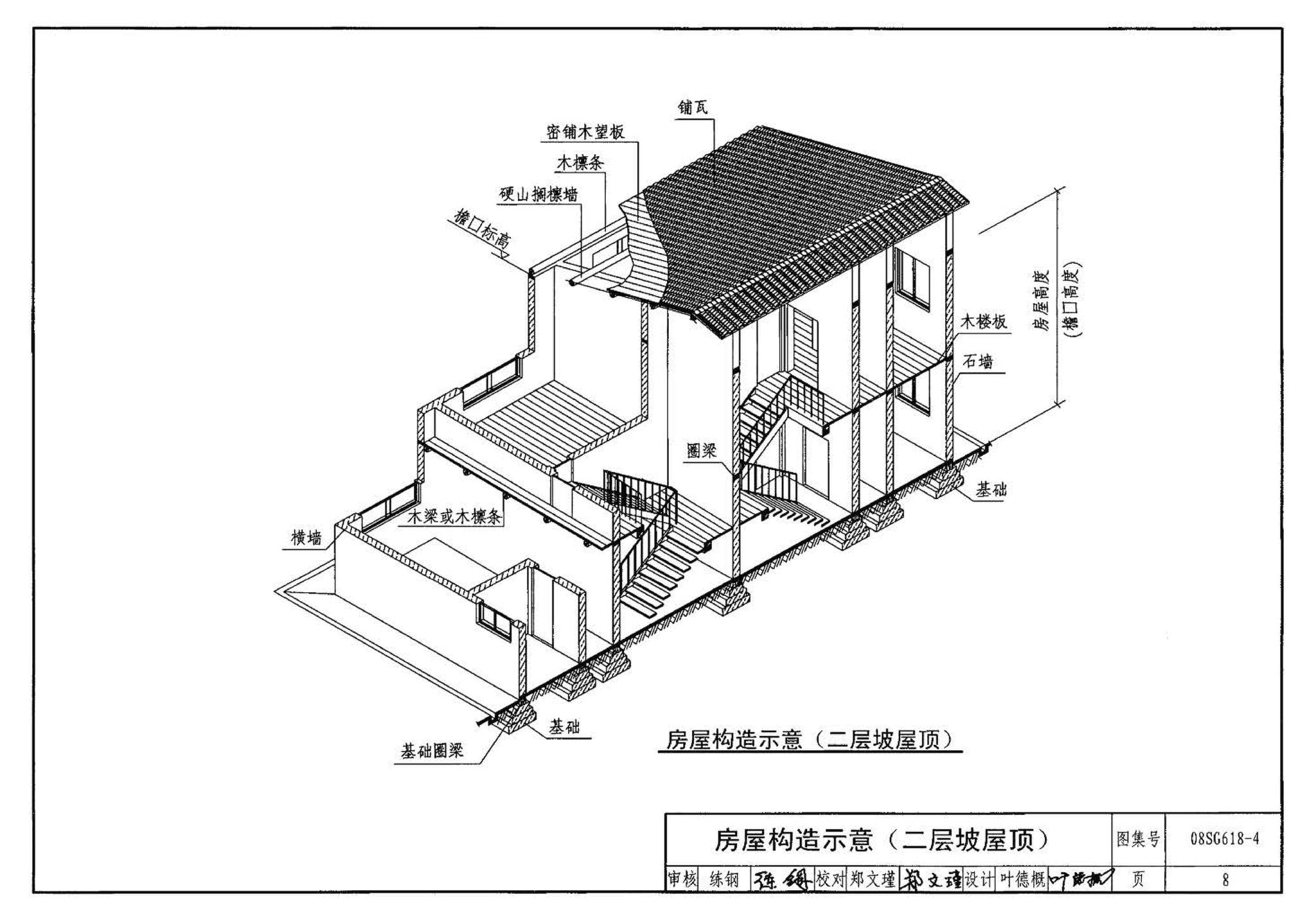 SG618-1～4--农村民宅抗震构造详图（2008年合订本）