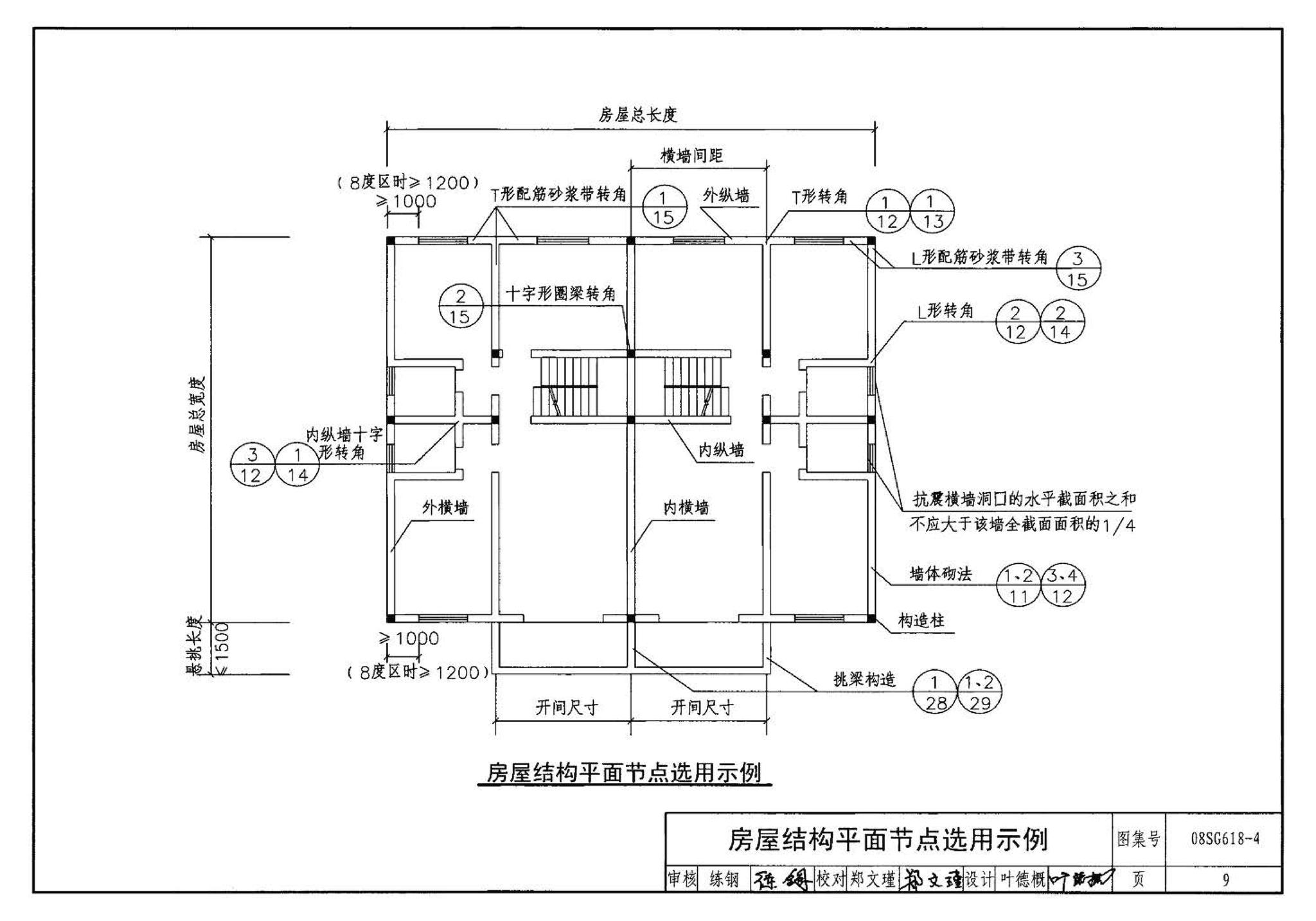 SG618-1～4--农村民宅抗震构造详图（2008年合订本）