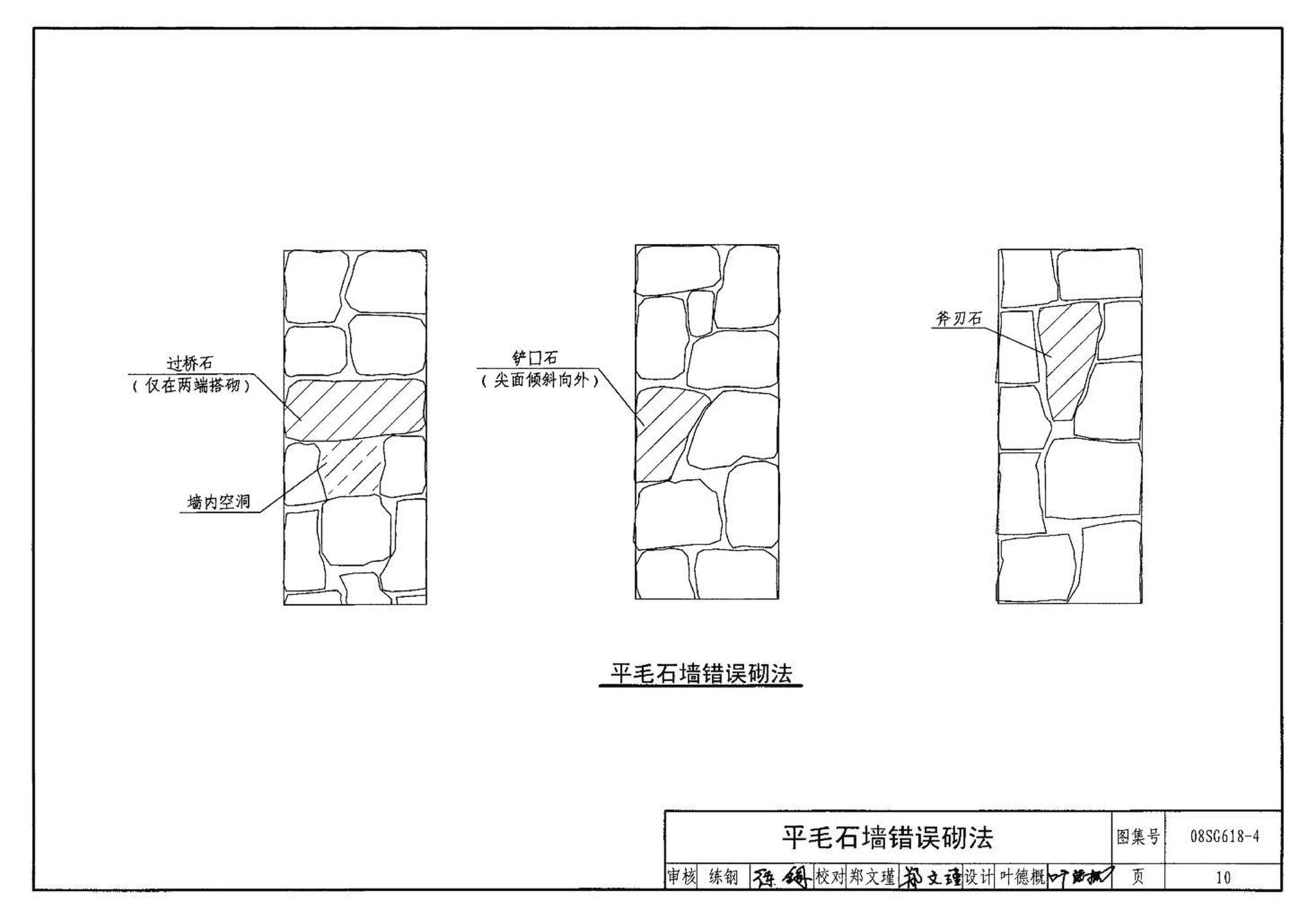 SG618-1～4--农村民宅抗震构造详图（2008年合订本）