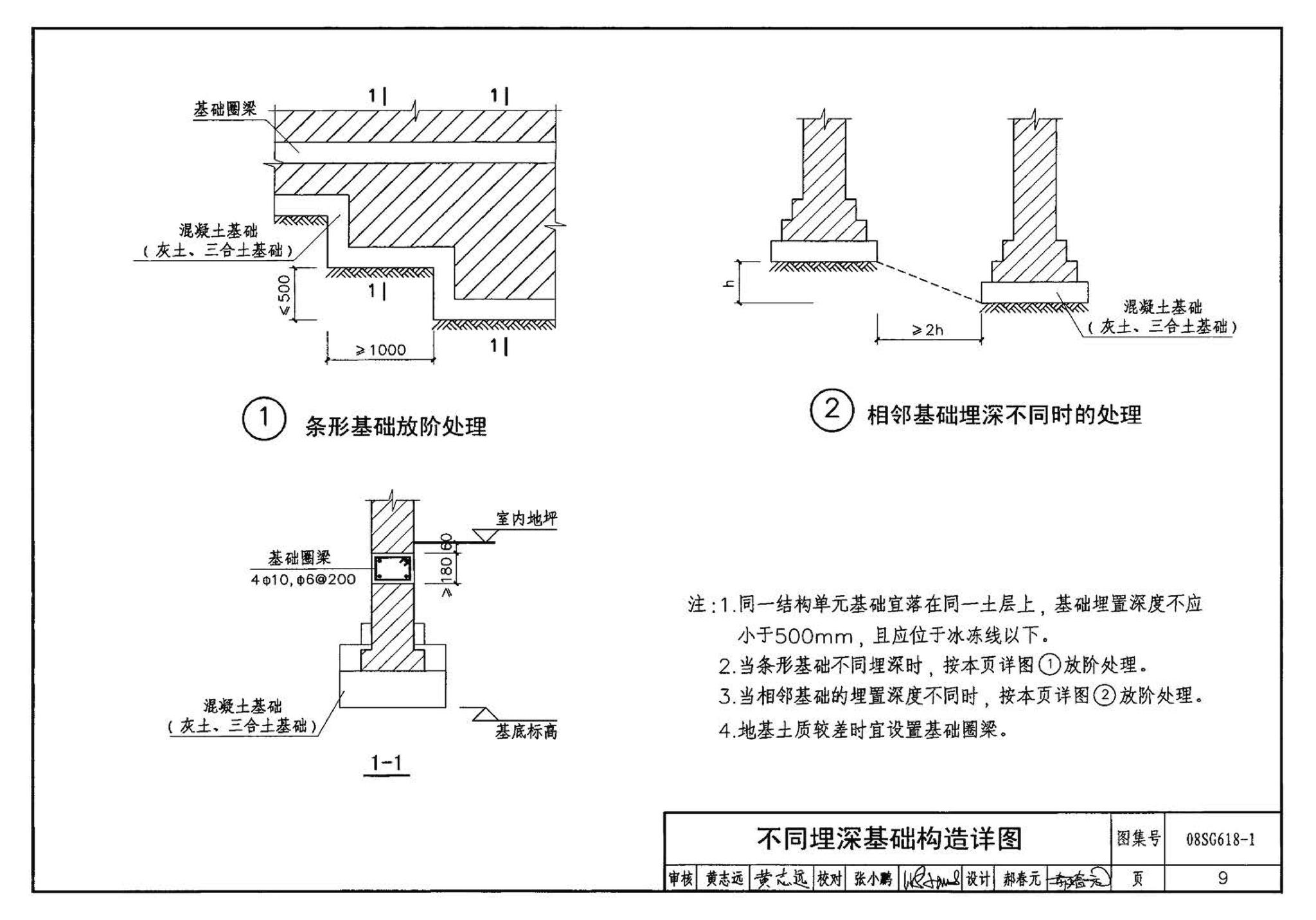 SG618-1～4--农村民宅抗震构造详图（2008年合订本）