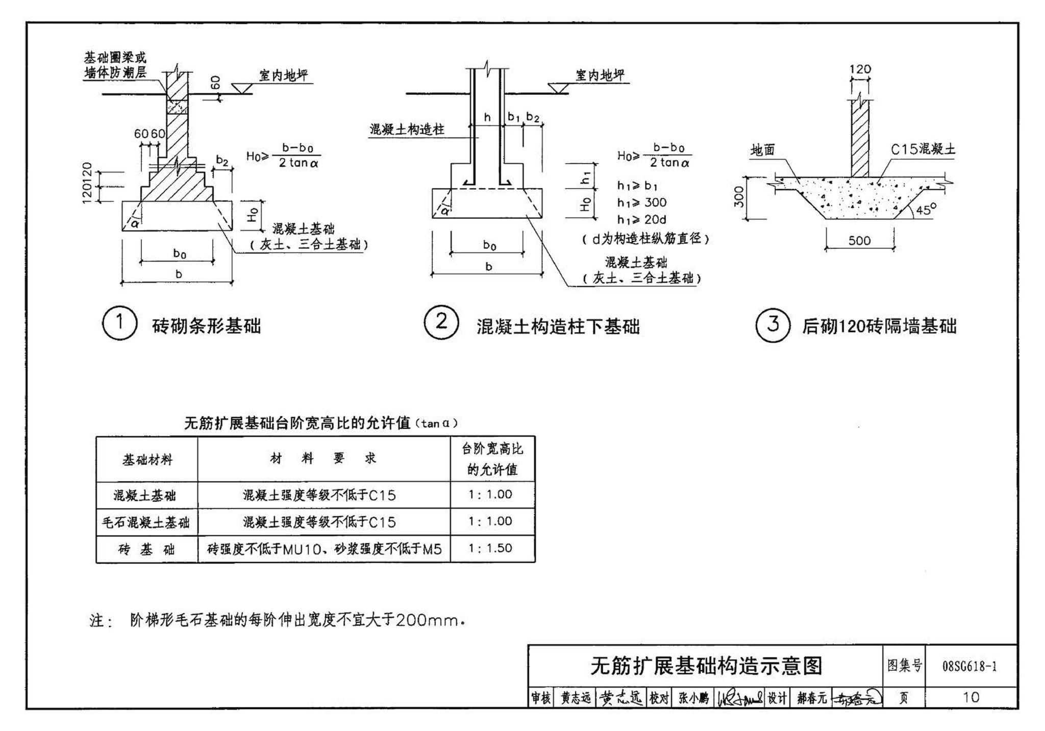 SG618-1～4--农村民宅抗震构造详图（2008年合订本）