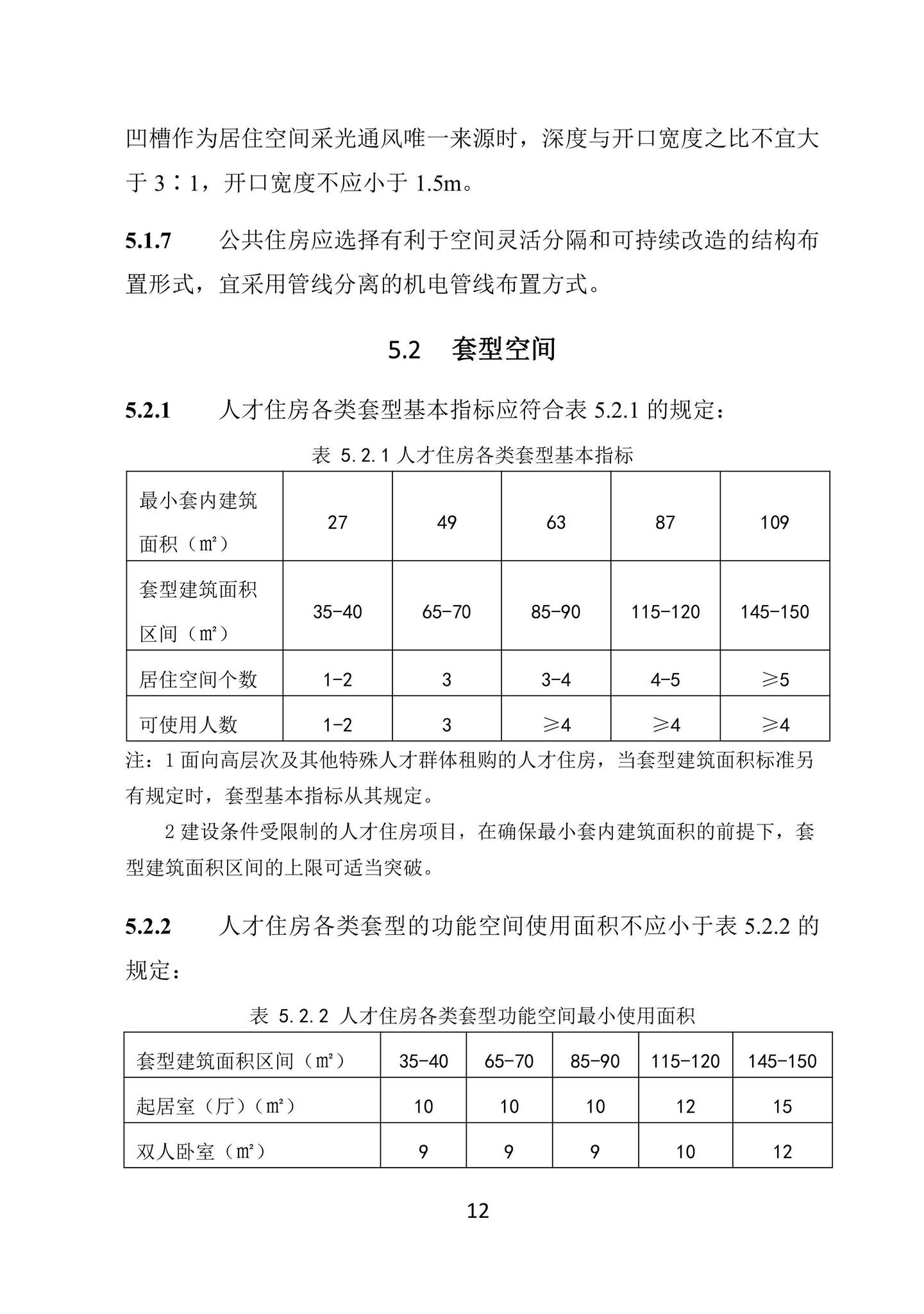 SJG100-2021--公共住房建设标准