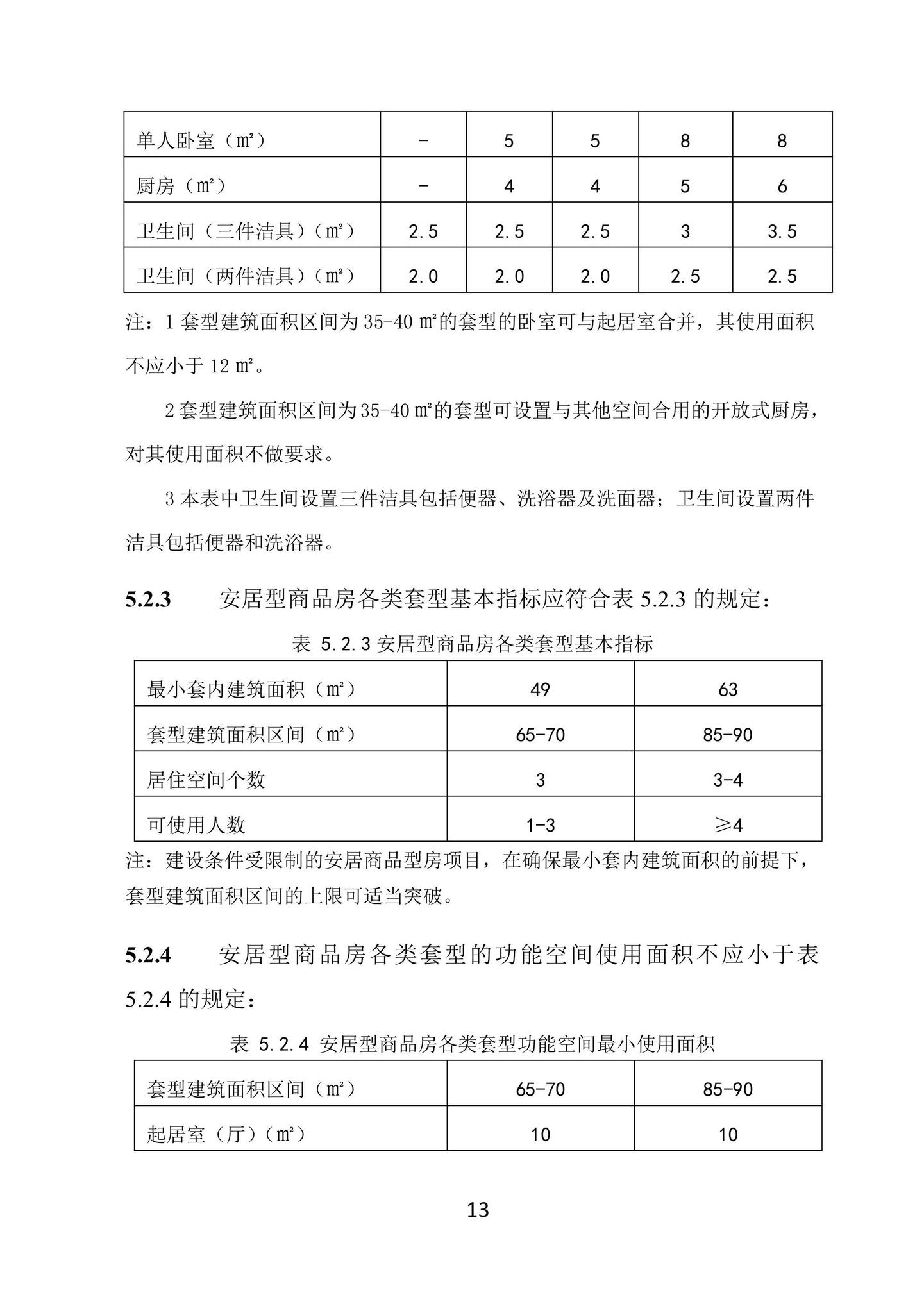 SJG100-2021--公共住房建设标准