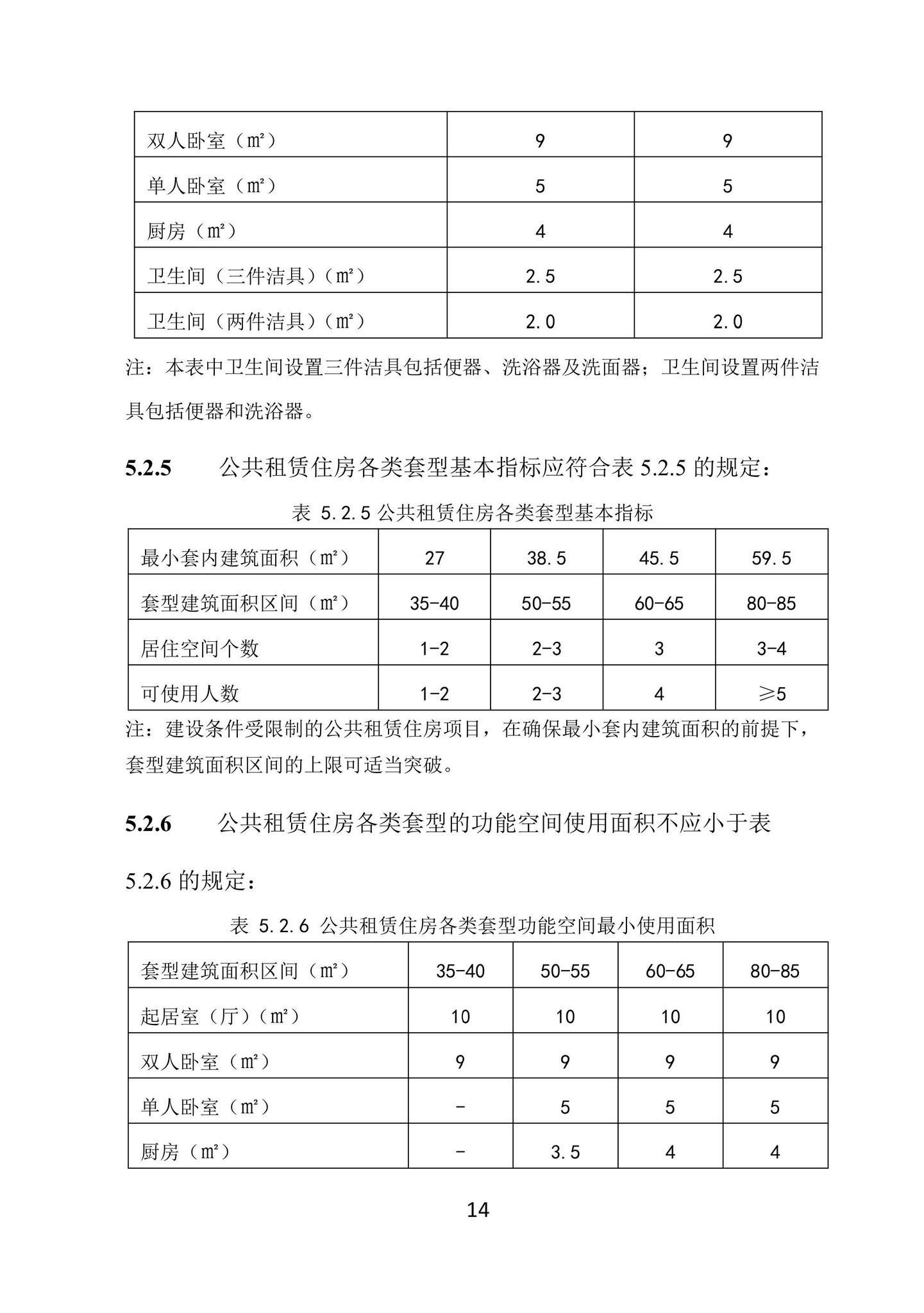 SJG100-2021--公共住房建设标准