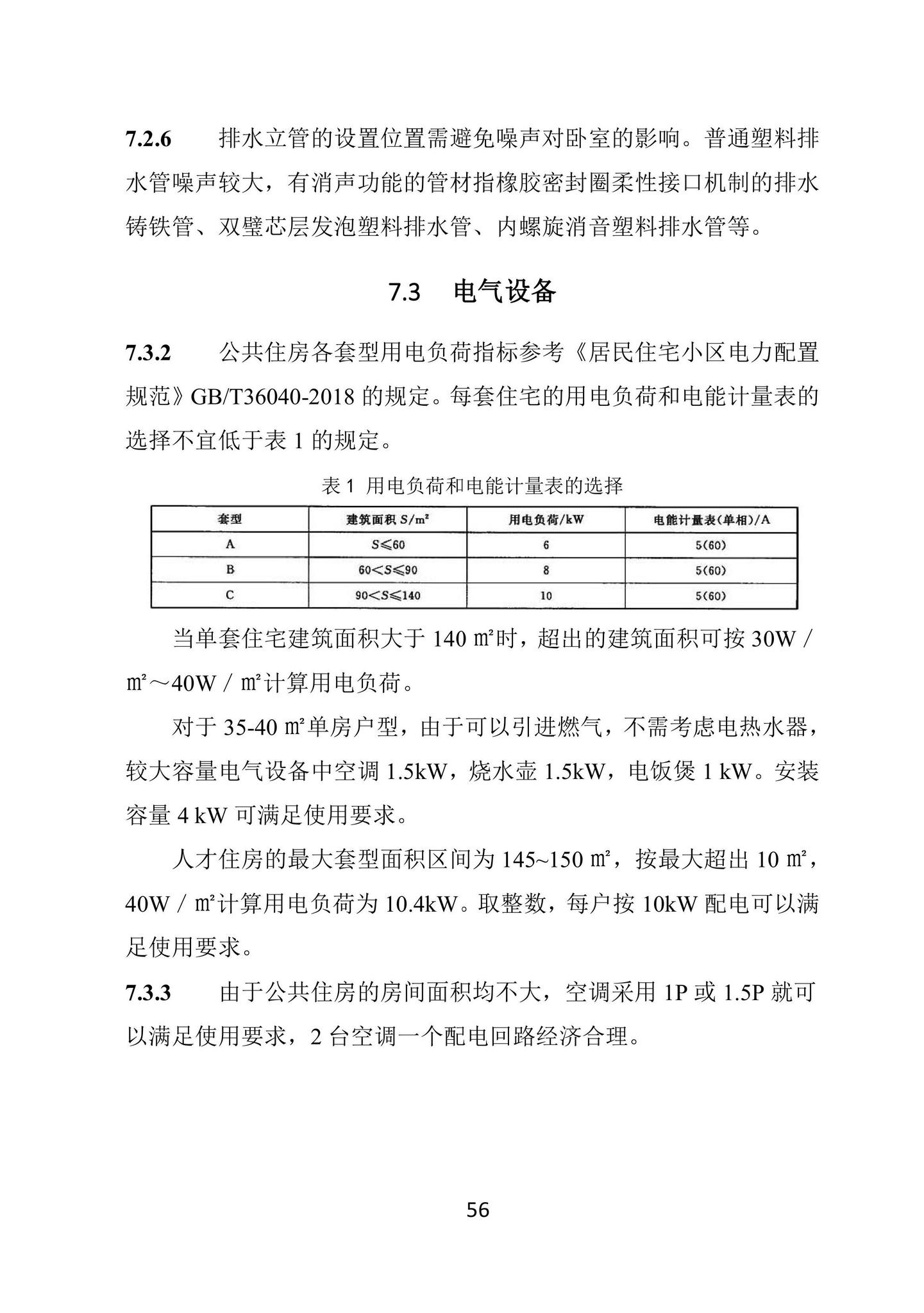 SJG100-2021--公共住房建设标准