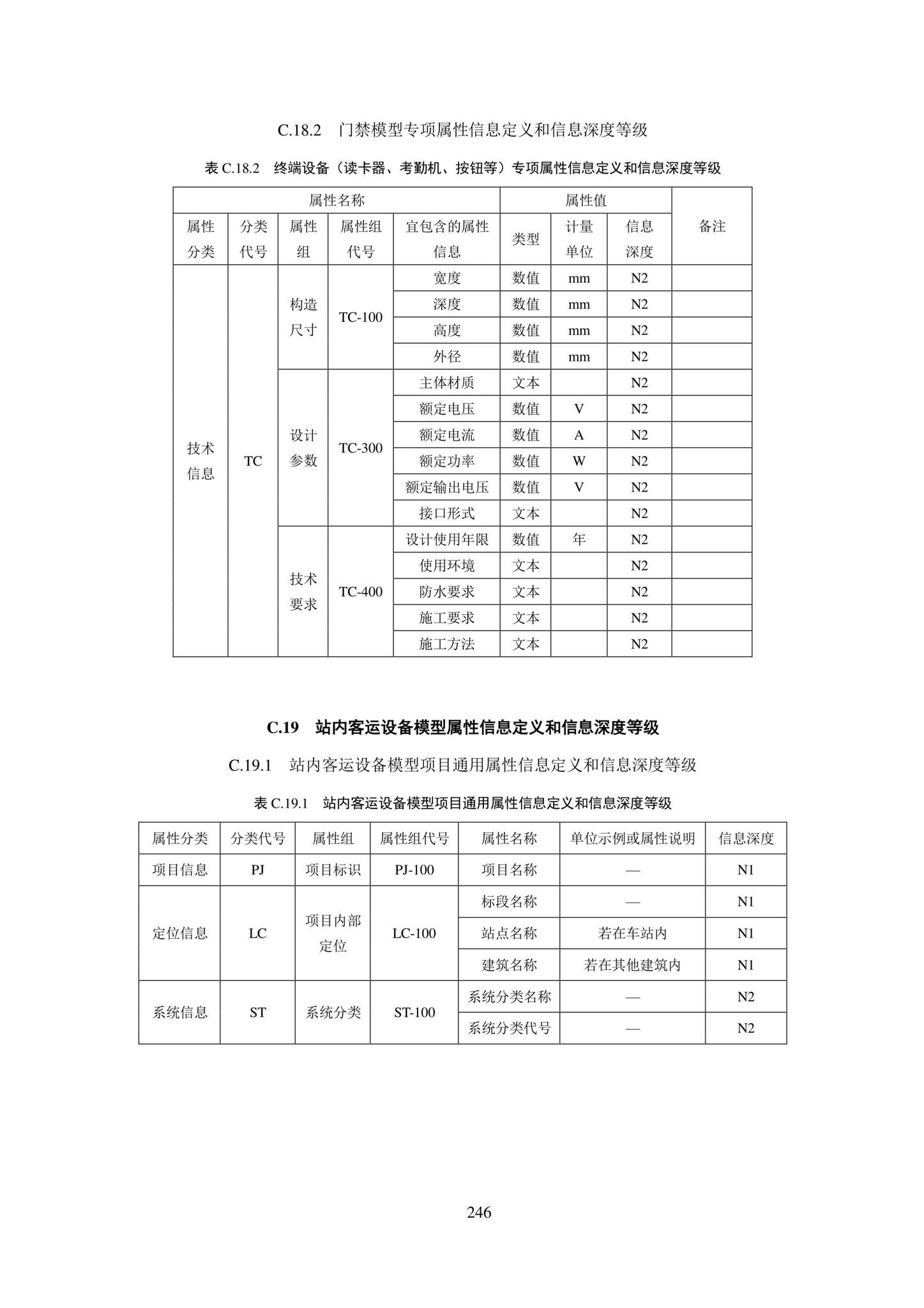 SJG101-2021--城市轨道交通工程信息模型表达及交付标准