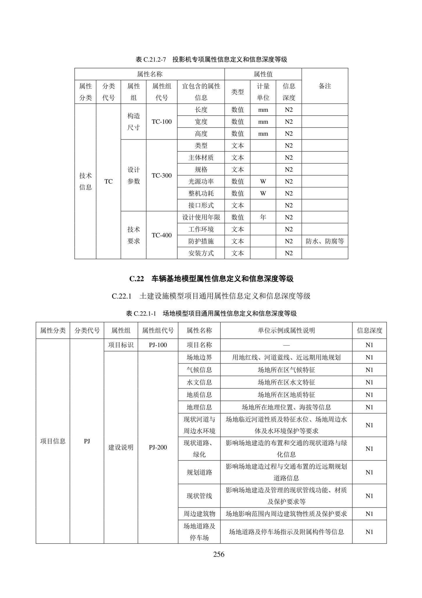 SJG101-2021--城市轨道交通工程信息模型表达及交付标准