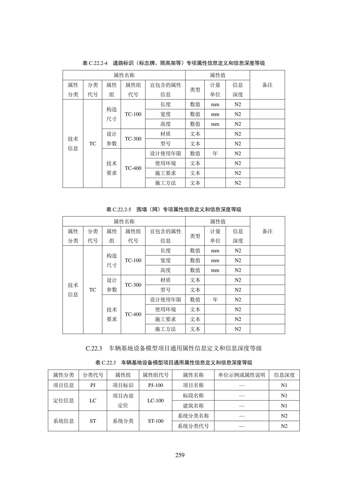 SJG101-2021--城市轨道交通工程信息模型表达及交付标准