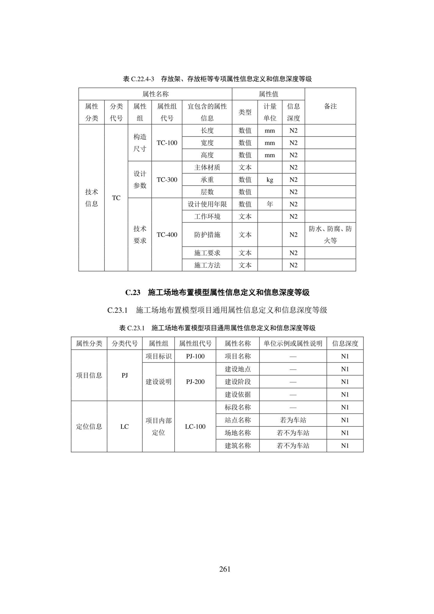 SJG101-2021--城市轨道交通工程信息模型表达及交付标准