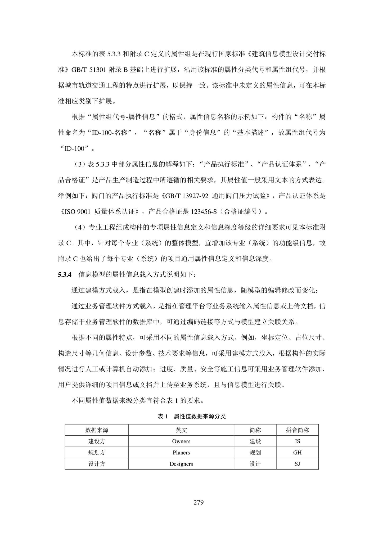 SJG101-2021--城市轨道交通工程信息模型表达及交付标准