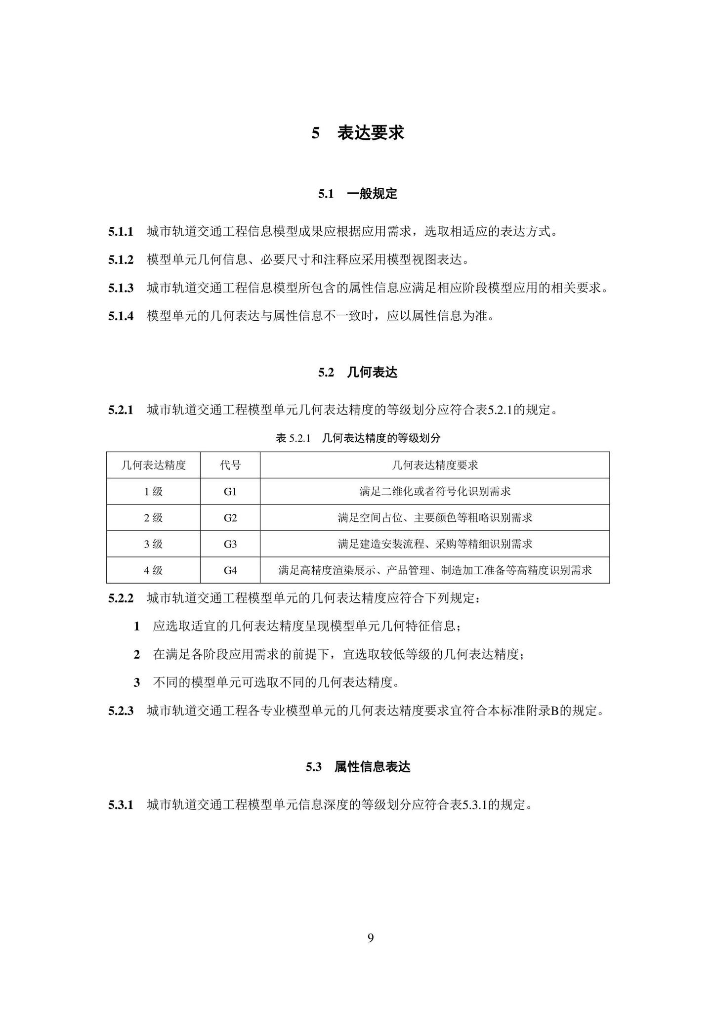 SJG101-2021--城市轨道交通工程信息模型表达及交付标准